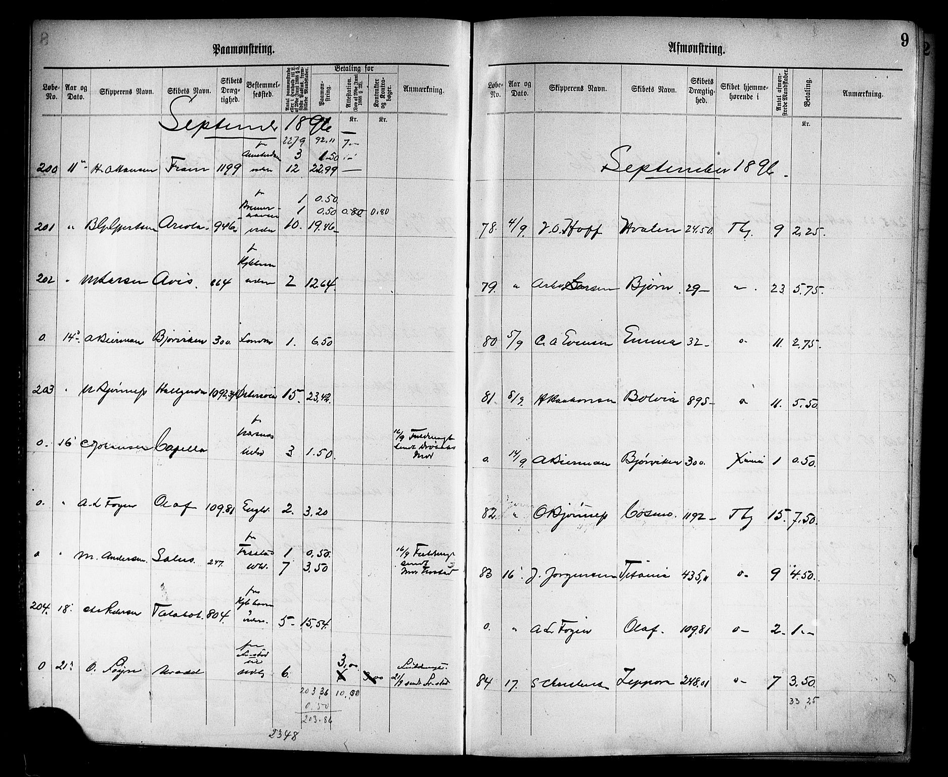 Tønsberg innrulleringskontor, AV/SAKO-A-786/H/Ha/L0005: Mønstringsjournal, 1896-1906, p. 11