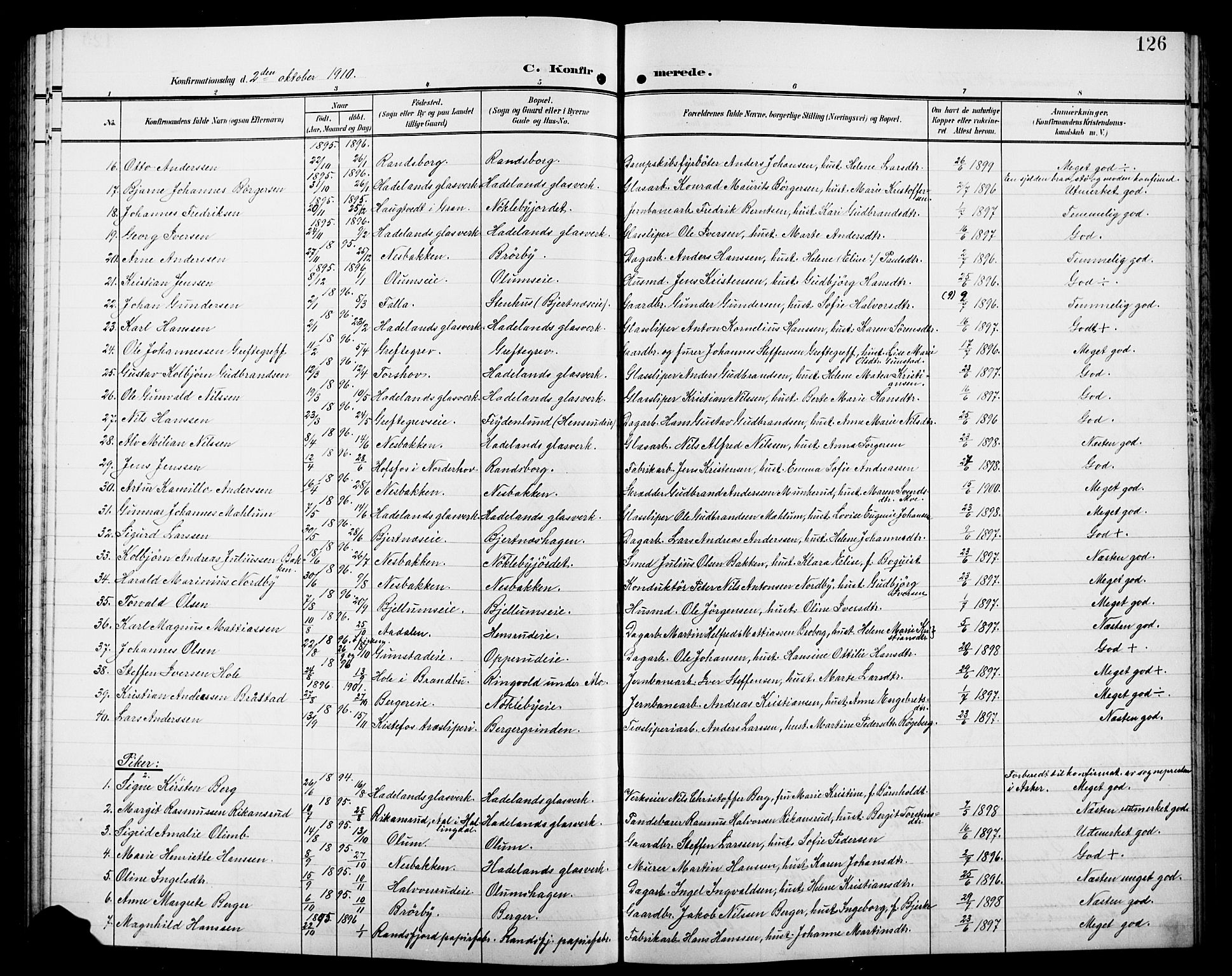 Jevnaker prestekontor, SAH/PREST-116/H/Ha/Hab/L0004: Parish register (copy) no. 4, 1907-1918, p. 126