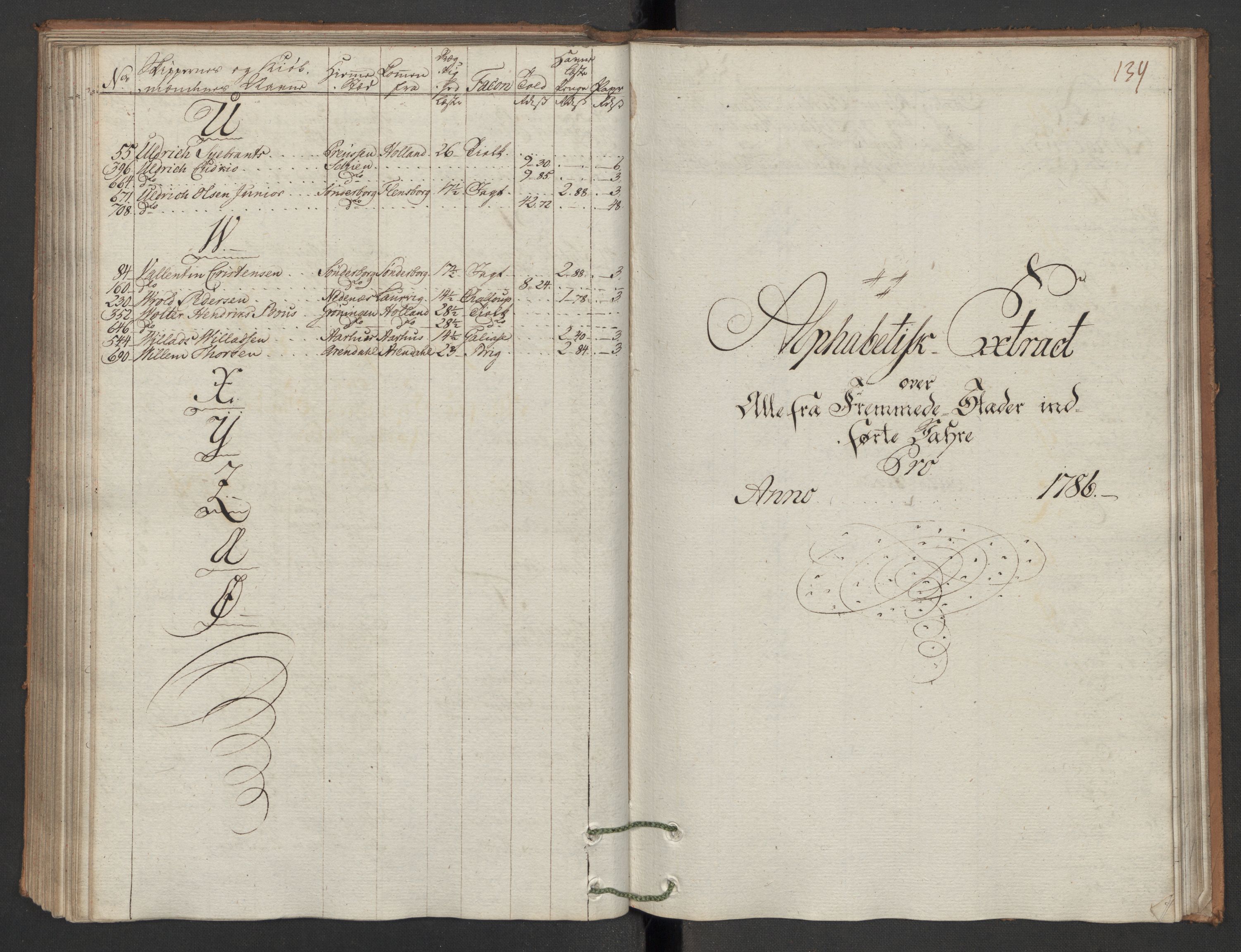 Generaltollkammeret, tollregnskaper, RA/EA-5490/R12/L0118/0001: Tollregnskaper Langesund / Inngående hovedtollbok, 1786, p. 138b-139a