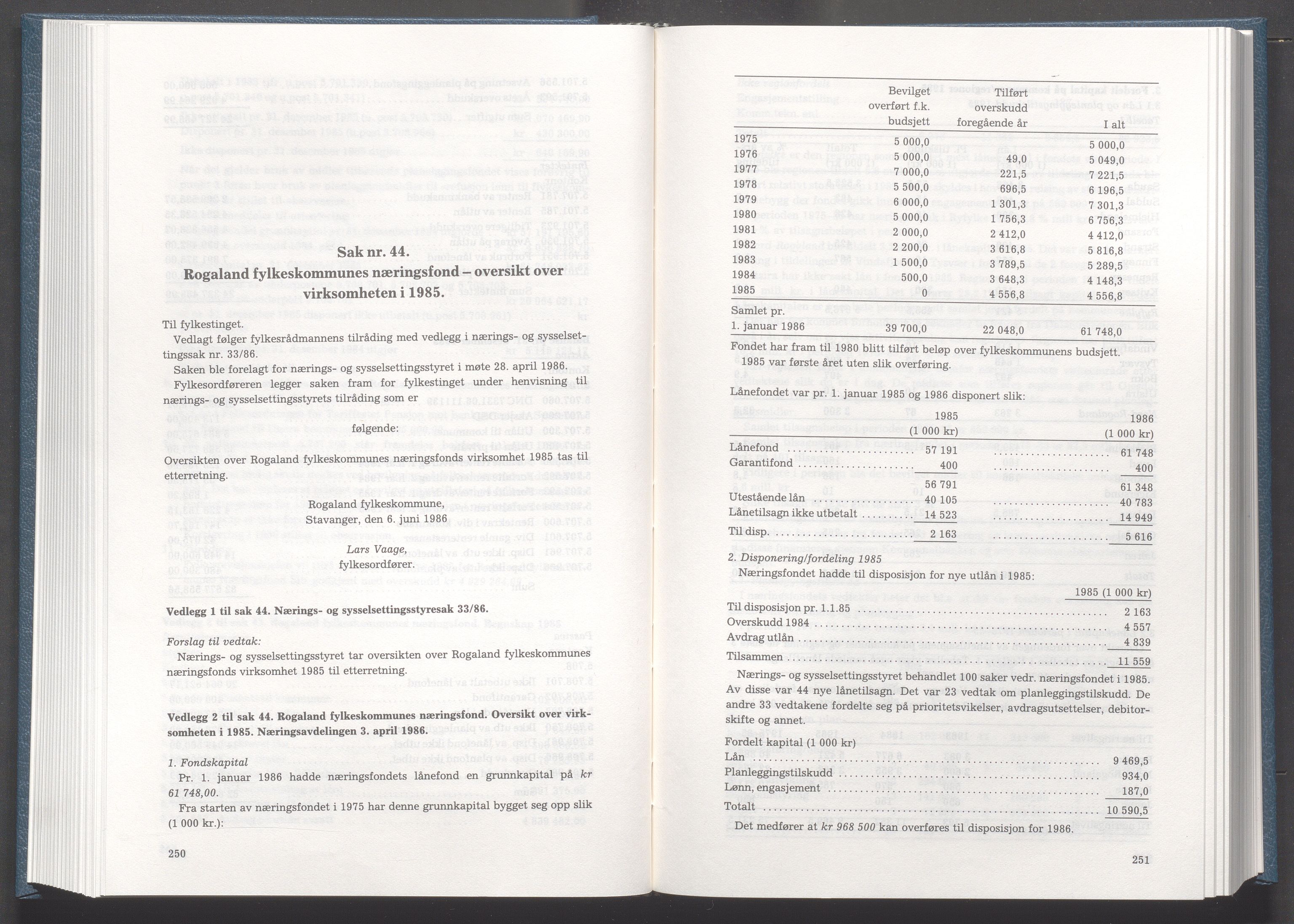 Rogaland fylkeskommune - Fylkesrådmannen , IKAR/A-900/A/Aa/Aaa/L0106: Møtebok , 1986, p. 250-251