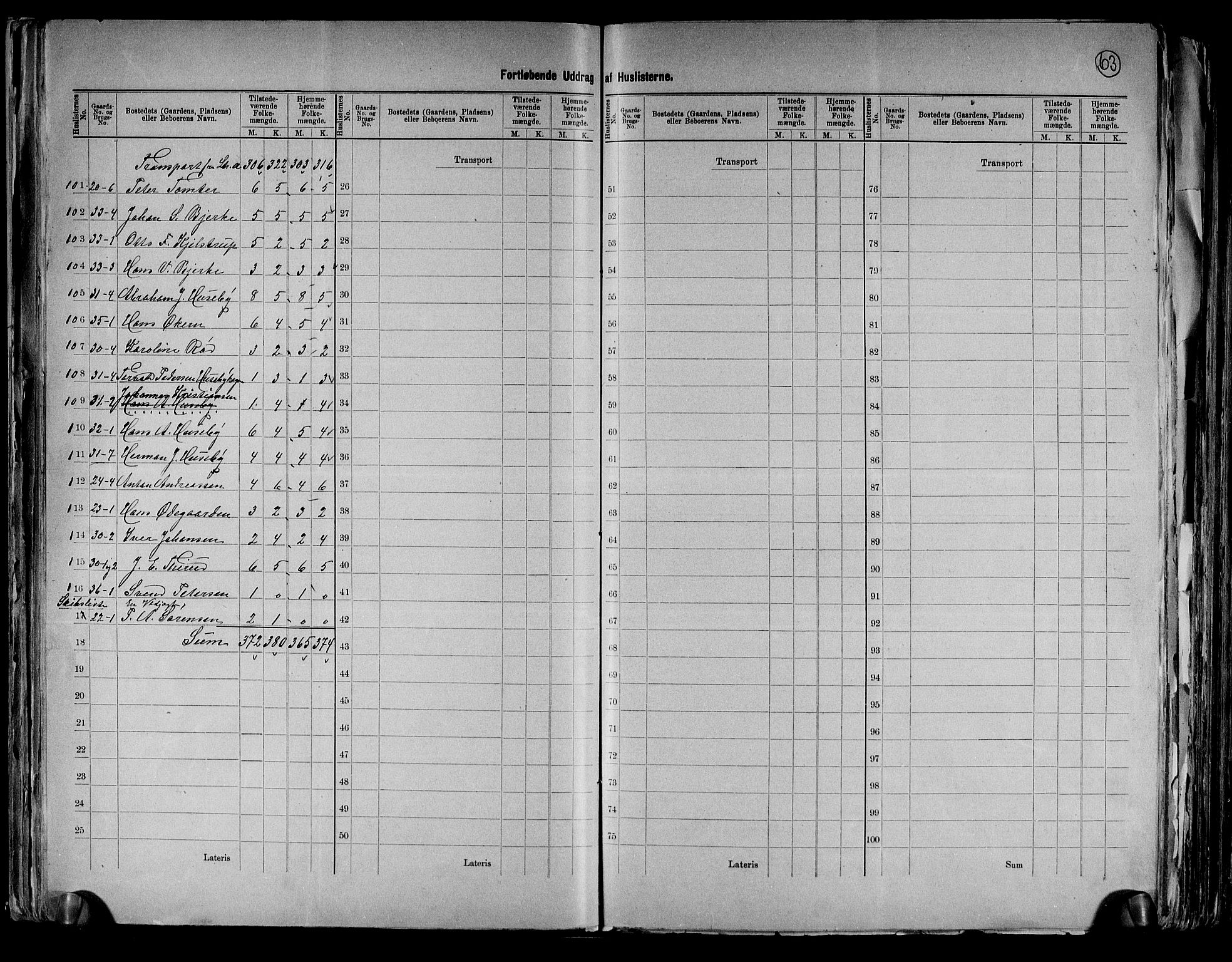 RA, 1891 census for 0215 Frogn, 1891, p. 7
