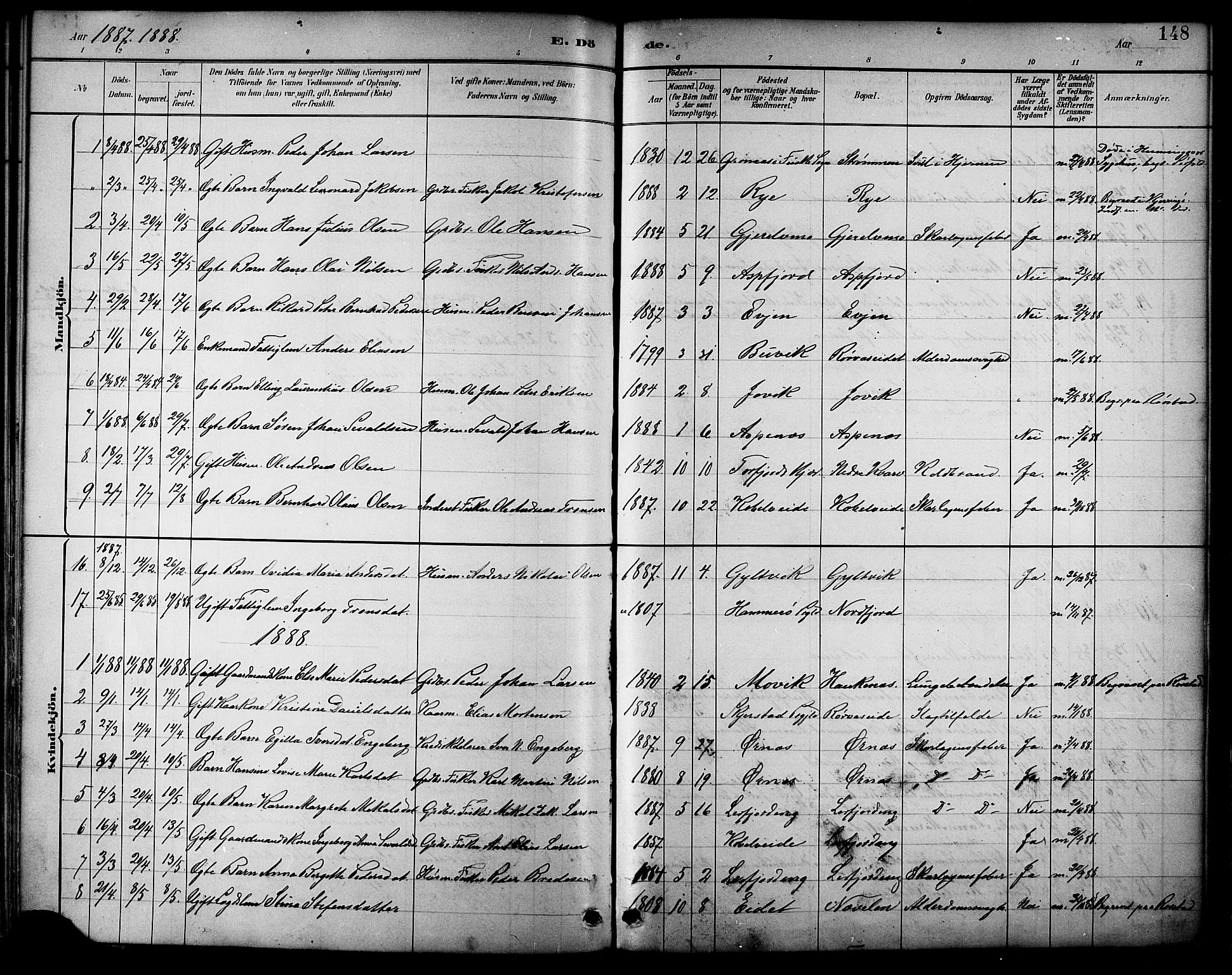 Ministerialprotokoller, klokkerbøker og fødselsregistre - Nordland, SAT/A-1459/854/L0777: Parish register (official) no. 854A01 /1, 1883-1891, p. 148