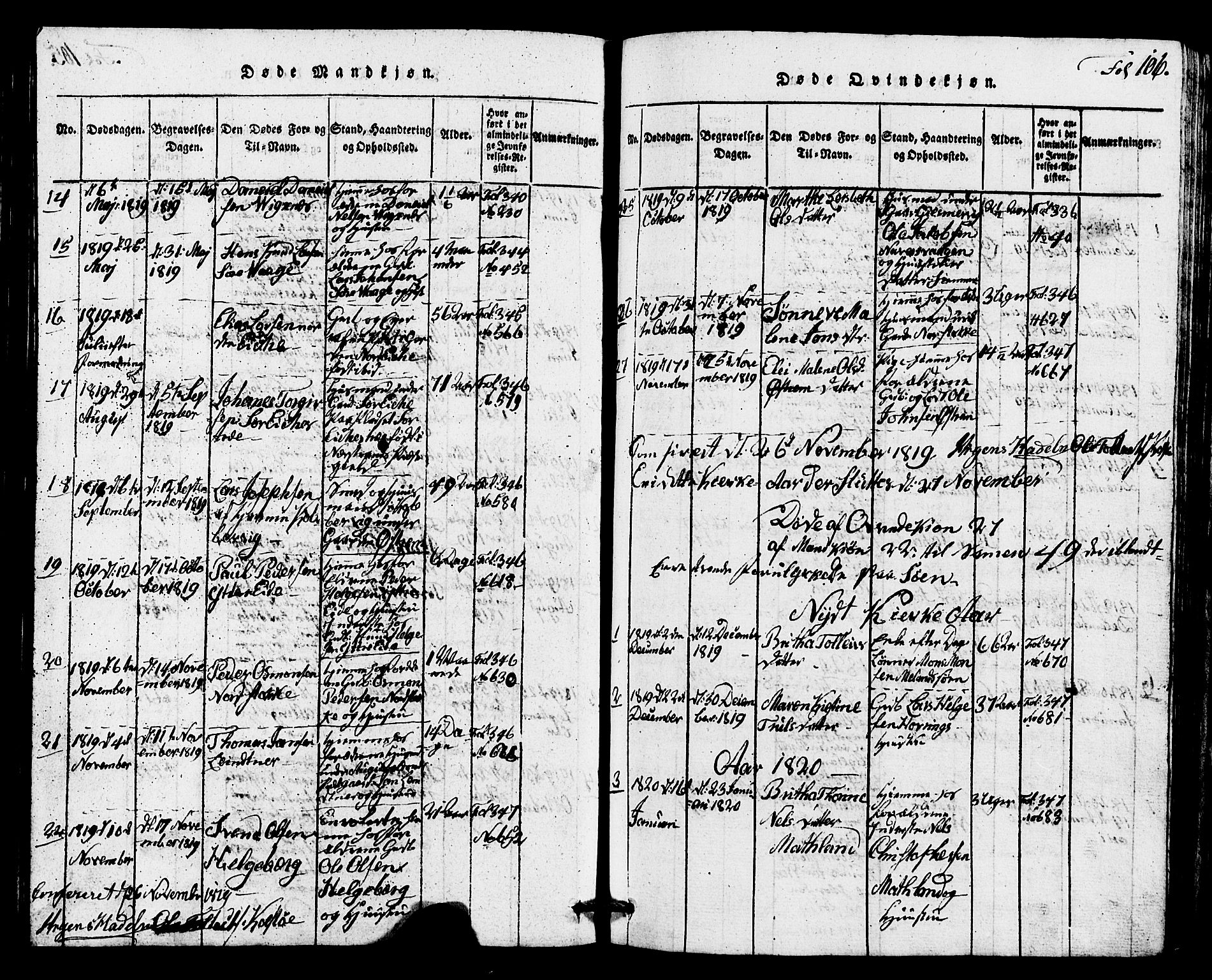 Avaldsnes sokneprestkontor, SAST/A -101851/H/Ha/Hab/L0001: Parish register (copy) no. B 1, 1816-1825, p. 106