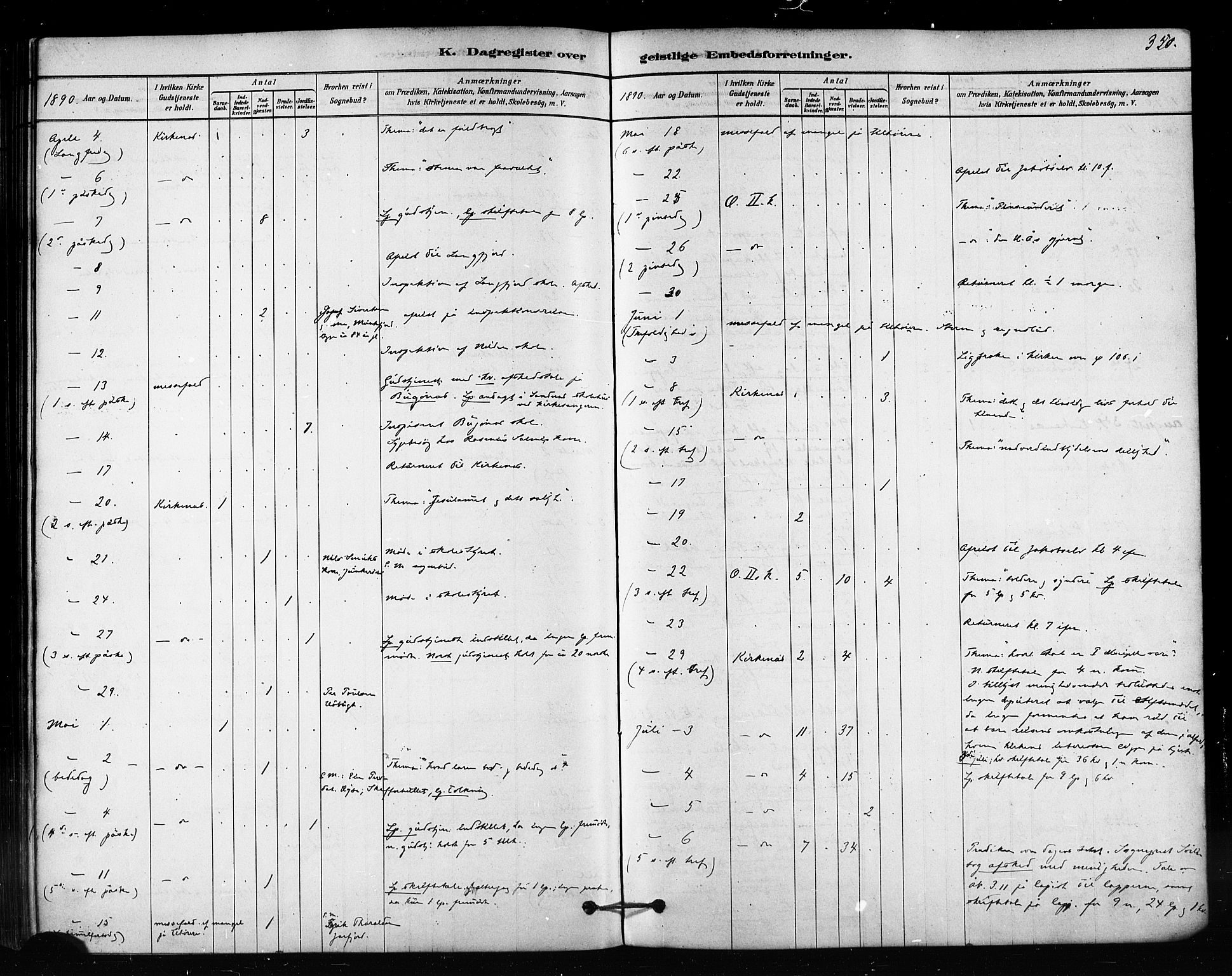 Sør-Varanger sokneprestkontor, AV/SATØ-S-1331/H/Ha/L0003kirke: Parish register (official) no. 3, 1878-1891, p. 350