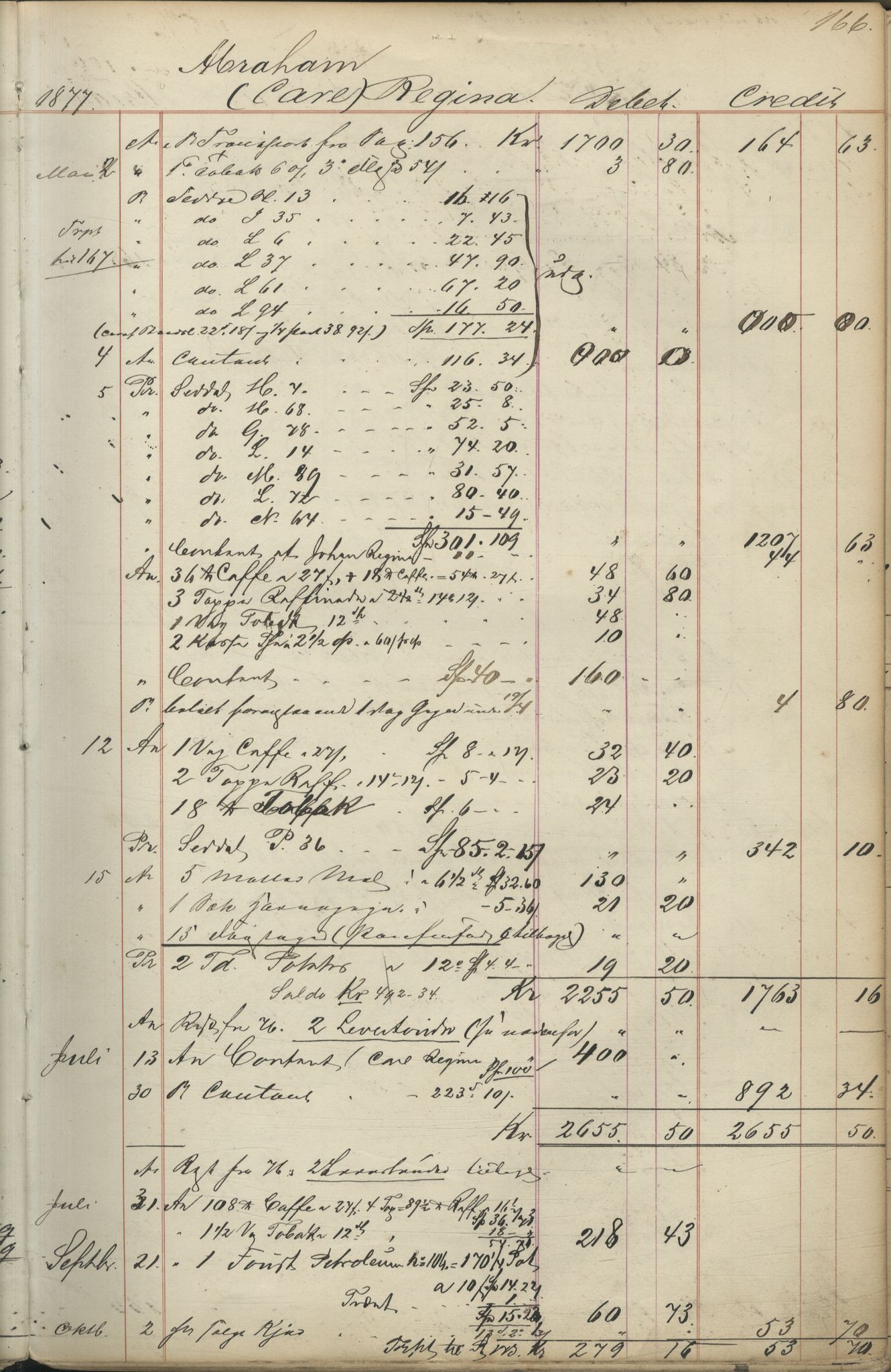 Brodtkorb handel A/S, VAMU/A-0001/F/Fc/L0001/0001: Konto for kvener og nordmenn på Kolahalvøya  / Conto for Kvæner og Nordmænd paa Russefinmarken No 1, 1868-1894, p. 166