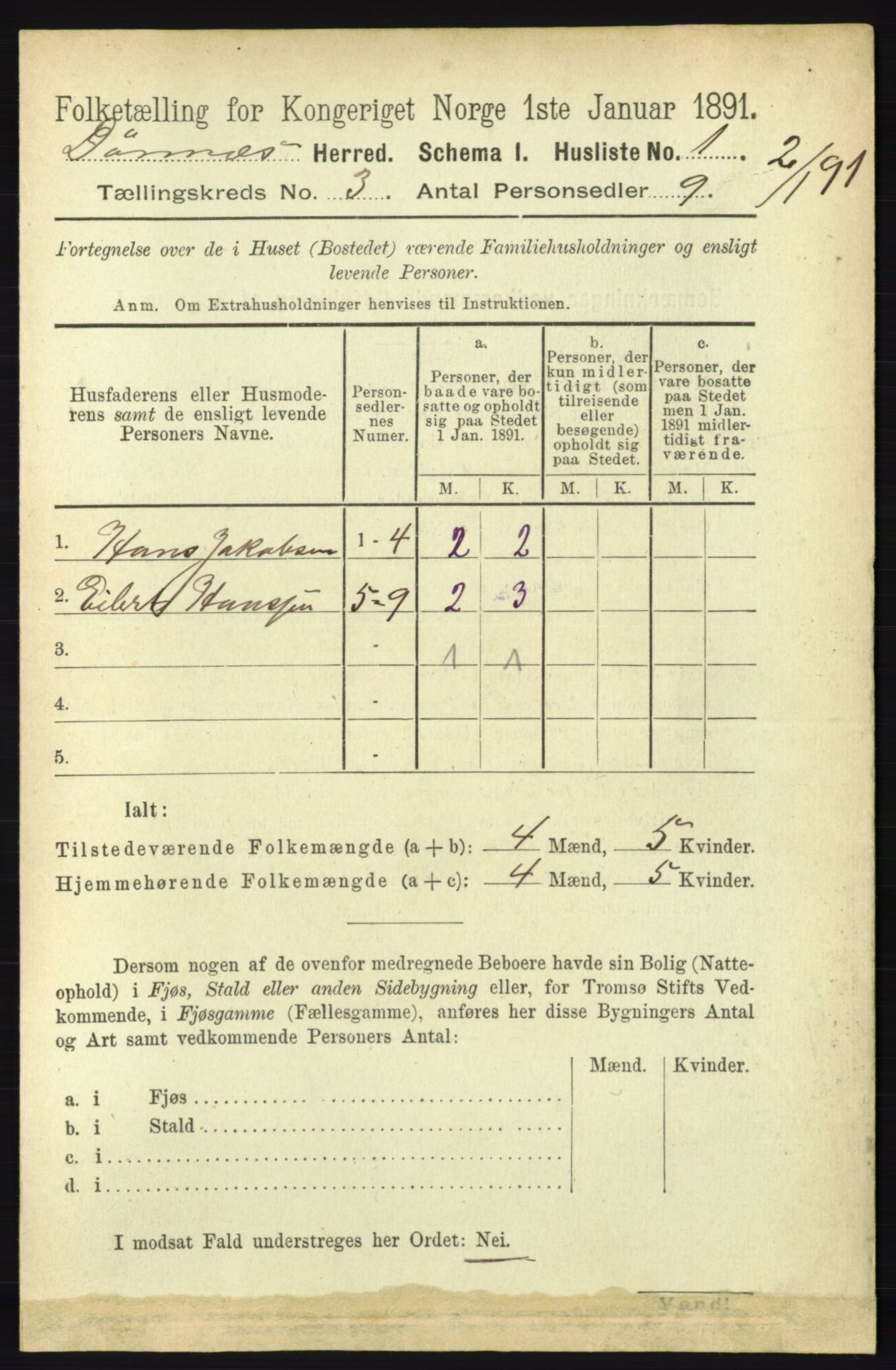 RA, 1891 census for 1827 Dønnes, 1891, p. 1157