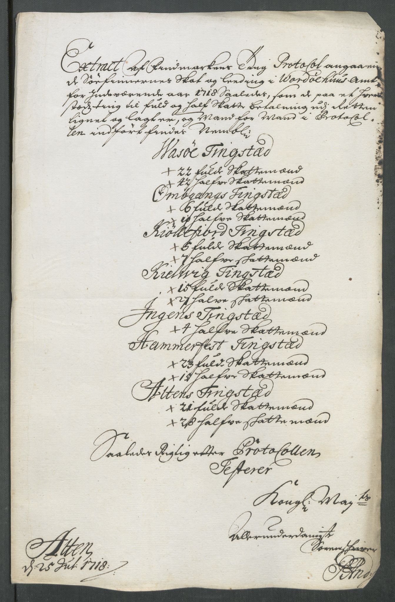 Rentekammeret inntil 1814, Reviderte regnskaper, Fogderegnskap, AV/RA-EA-4092/R69/L4857: Fogderegnskap Finnmark/Vardøhus, 1716-1718, p. 475