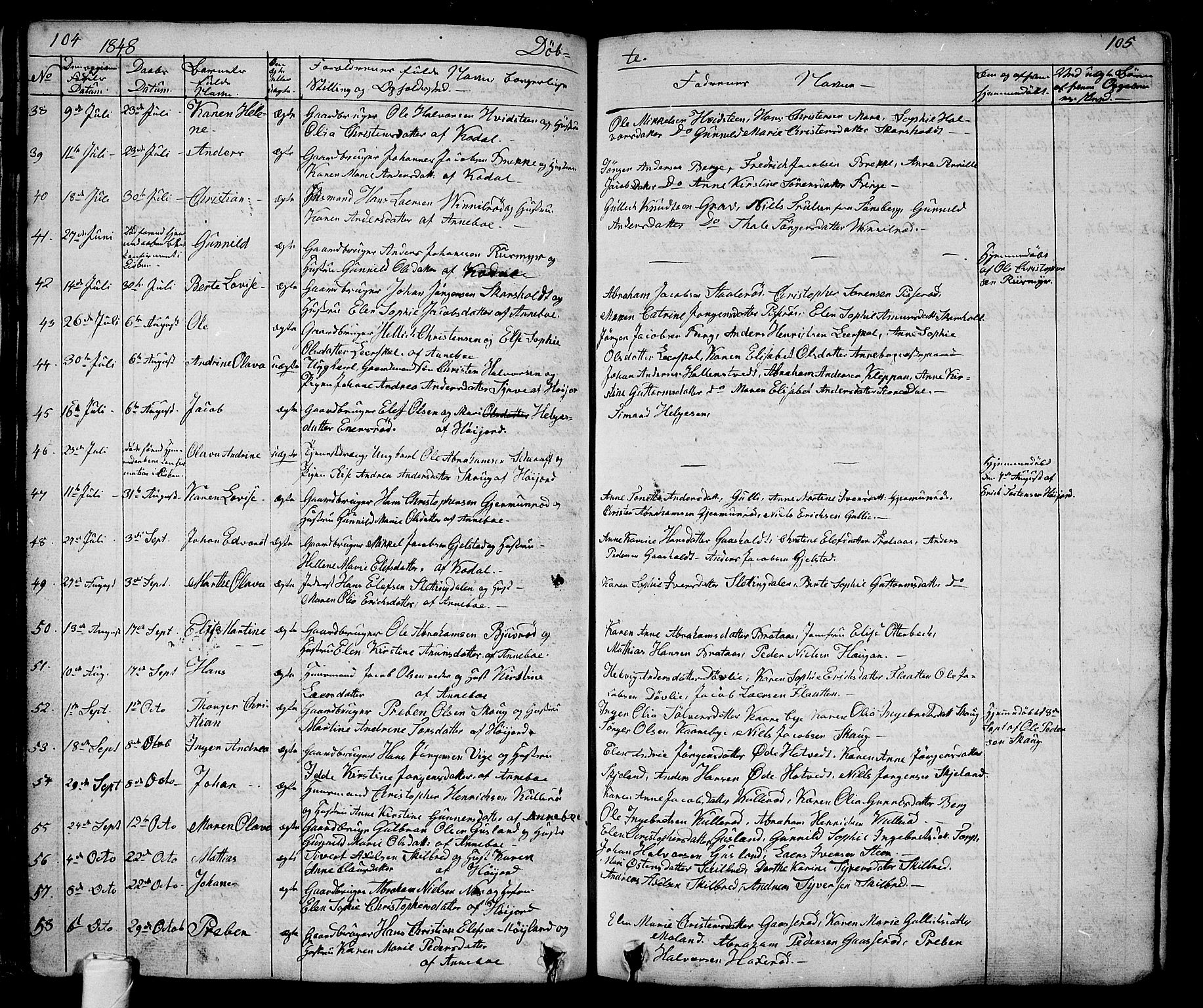 Andebu kirkebøker, AV/SAKO-A-336/G/Ga/L0003: Parish register (copy) no. I 3, 1832-1867, p. 104-105