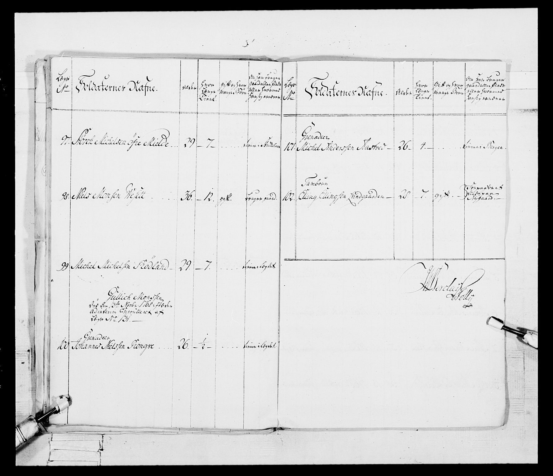 Generalitets- og kommissariatskollegiet, Det kongelige norske kommissariatskollegium, AV/RA-EA-5420/E/Eh/L0092: 2. Bergenhusiske nasjonale infanteriregiment, 1769-1771, p. 29