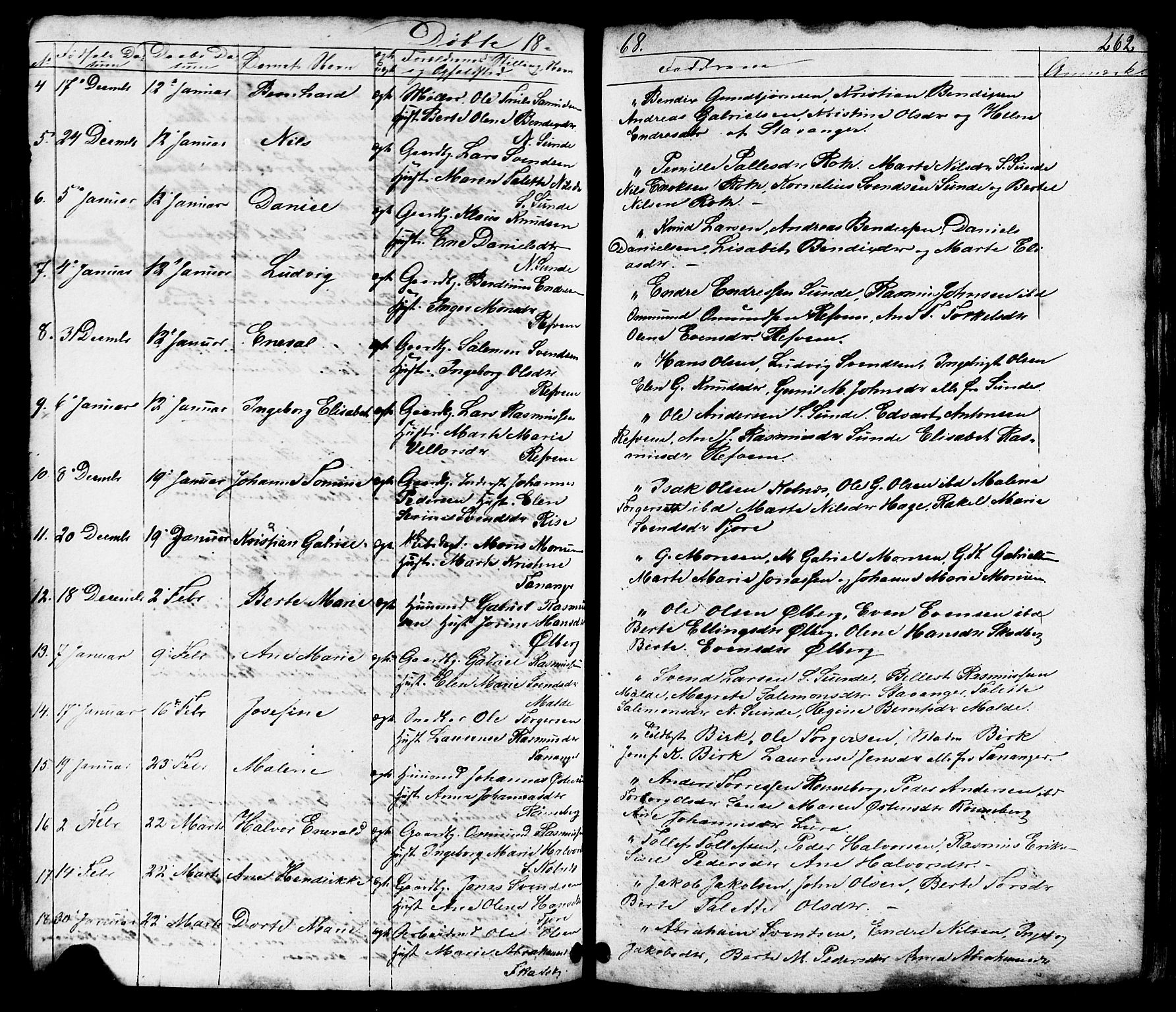 Håland sokneprestkontor, AV/SAST-A-101802/001/30BB/L0002: Parish register (copy) no. B 2, 1845-1872, p. 262