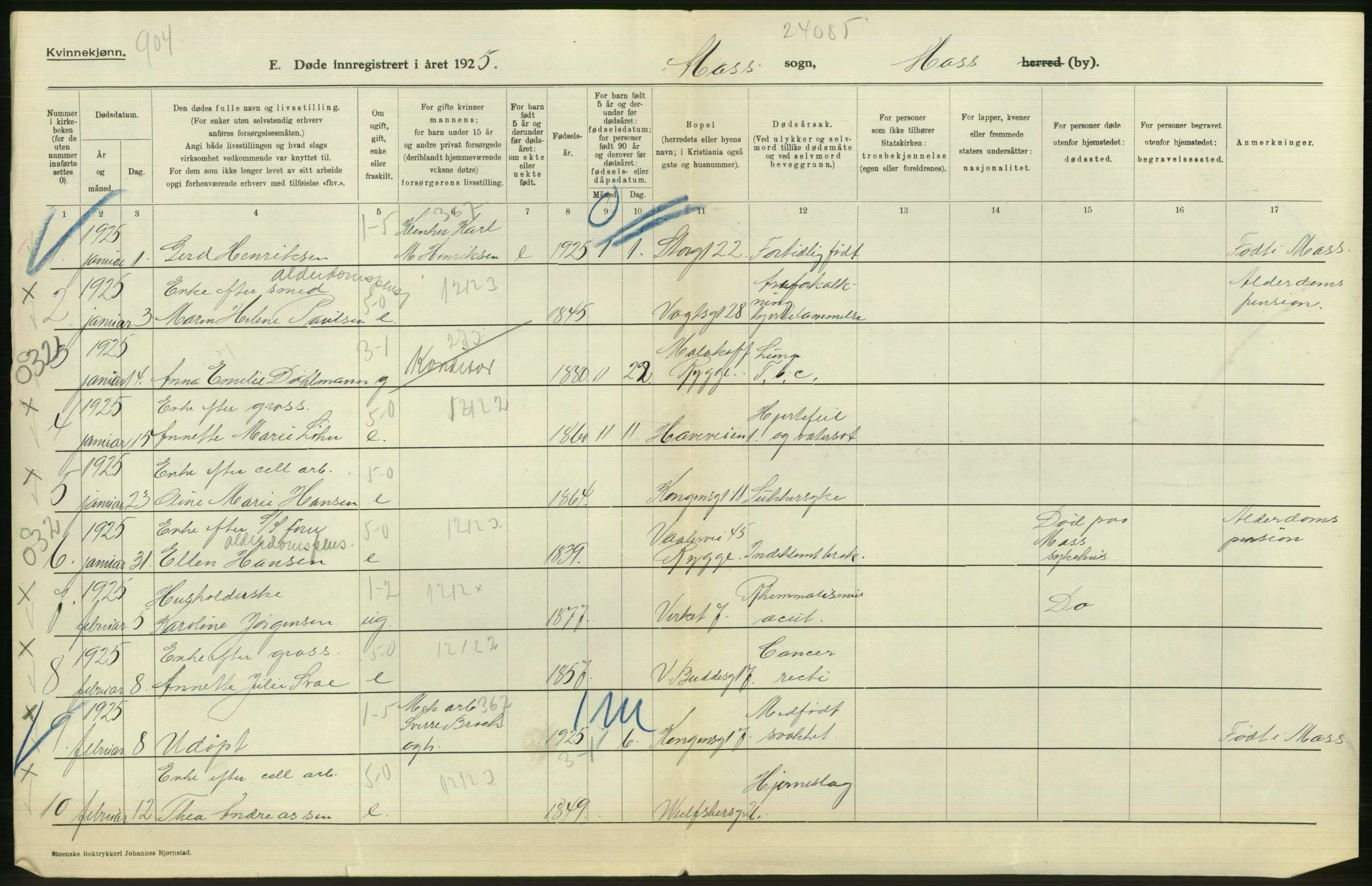 Statistisk sentralbyrå, Sosiodemografiske emner, Befolkning, AV/RA-S-2228/D/Df/Dfc/Dfce/L0002: Østfold fylke: Gifte, døde. Bygder og byer., 1925, p. 126