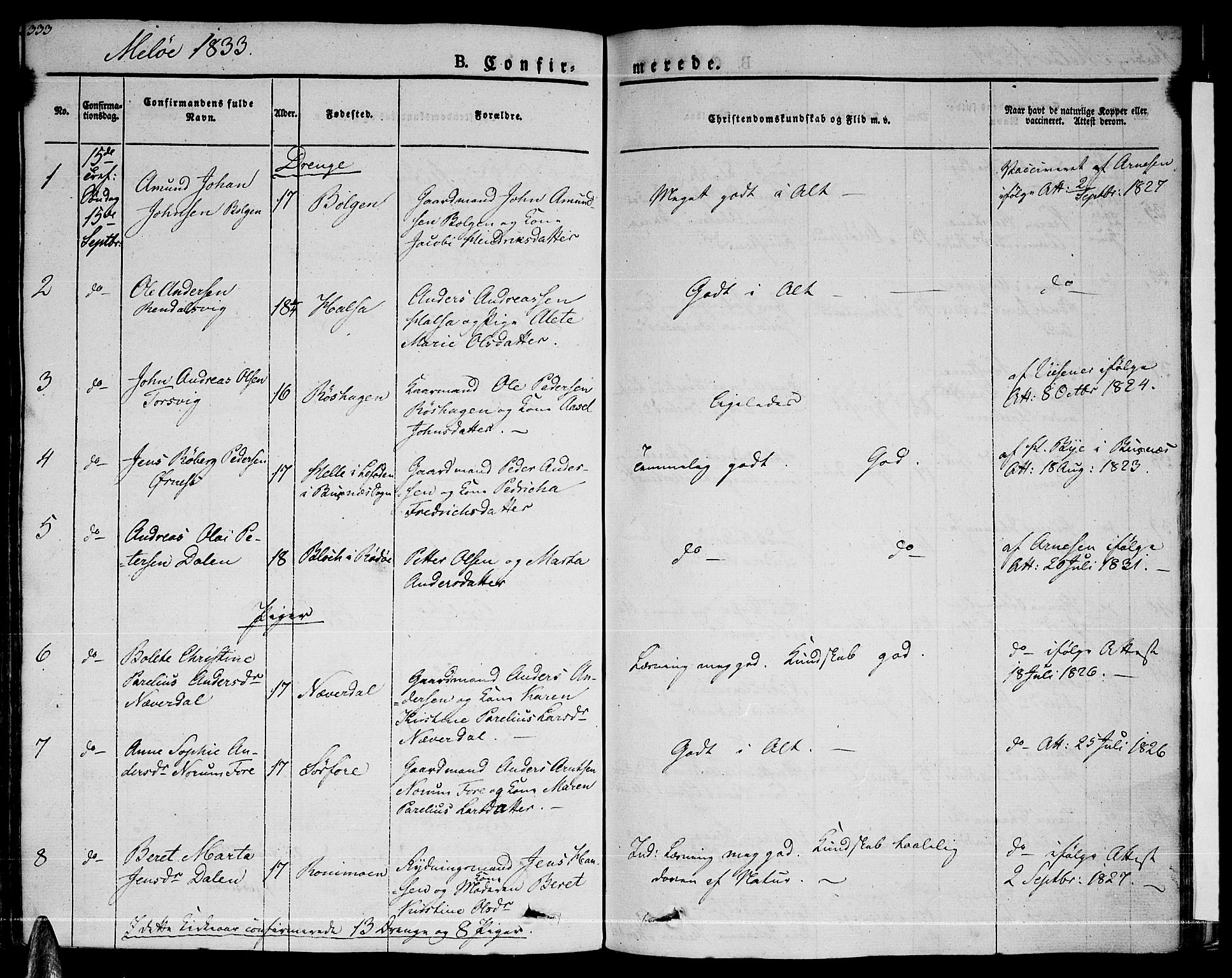 Ministerialprotokoller, klokkerbøker og fødselsregistre - Nordland, SAT/A-1459/841/L0598: Parish register (official) no. 841A06 /2, 1825-1844, p. 333