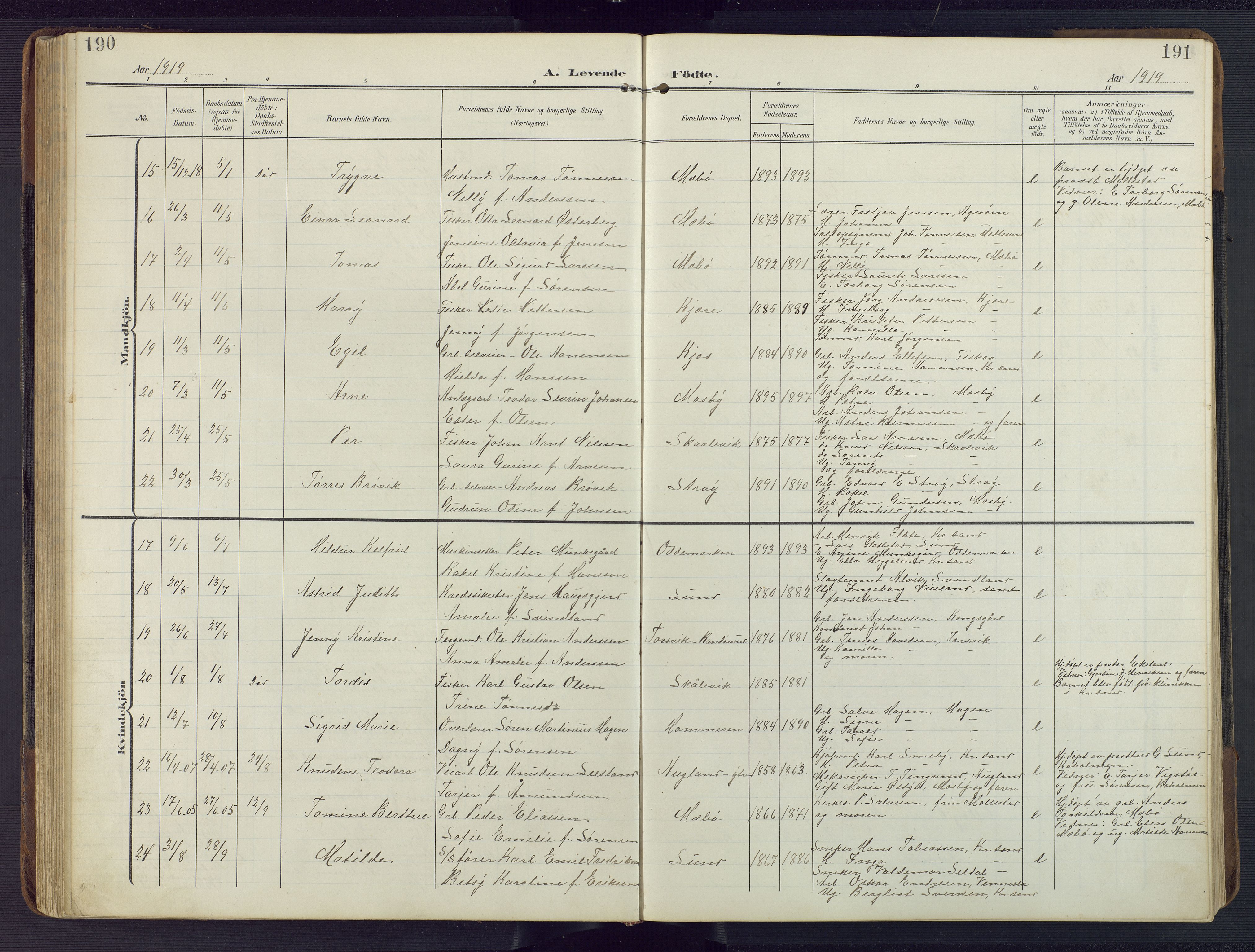 Oddernes sokneprestkontor, AV/SAK-1111-0033/F/Fb/Fba/L0010: Parish register (copy) no. B 10, 1907-1941, p. 190-191