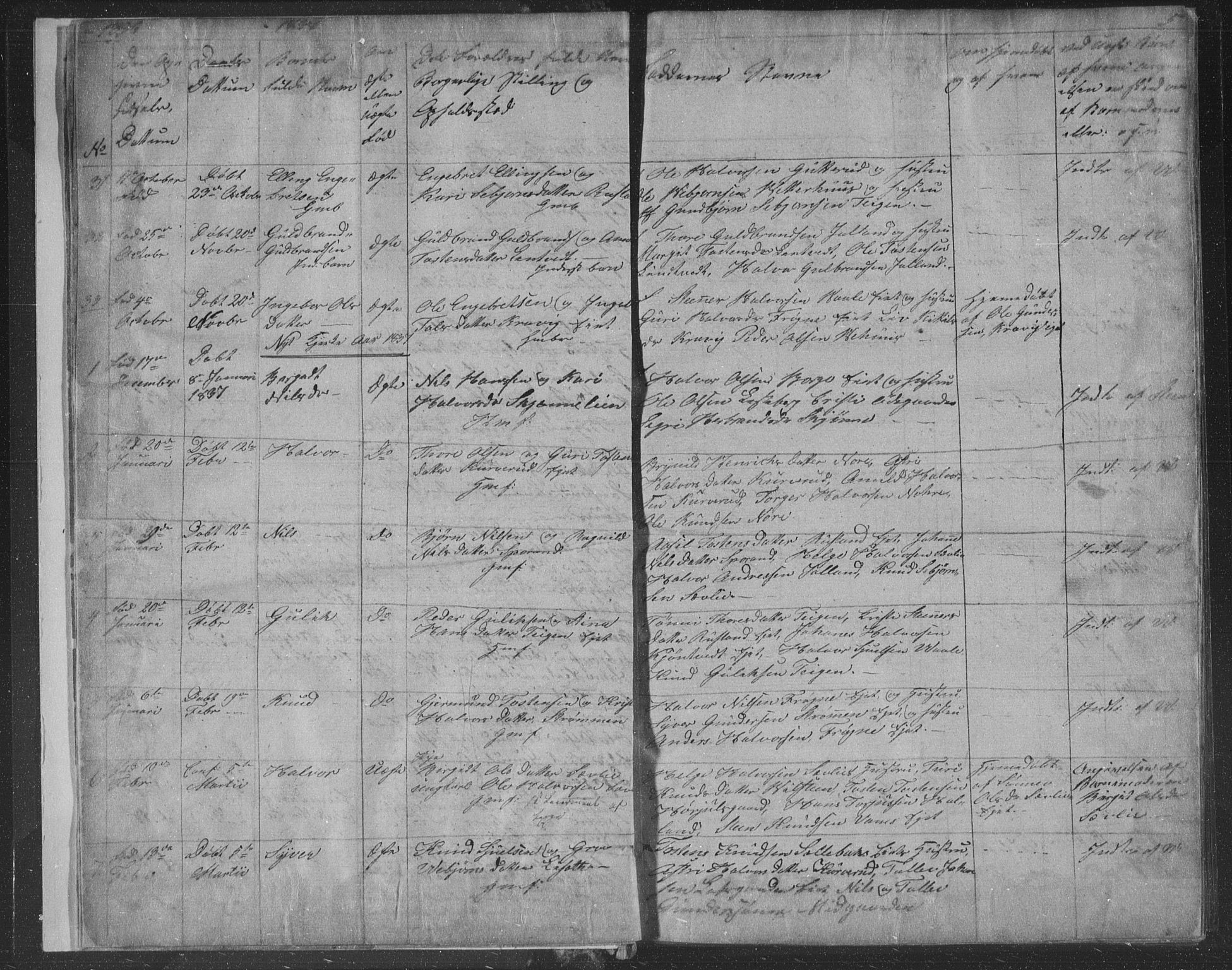 Nore kirkebøker, SAKO/A-238/F/Fa/L0001: Parish register (official) no. I 1, 1836-1855, p. 5