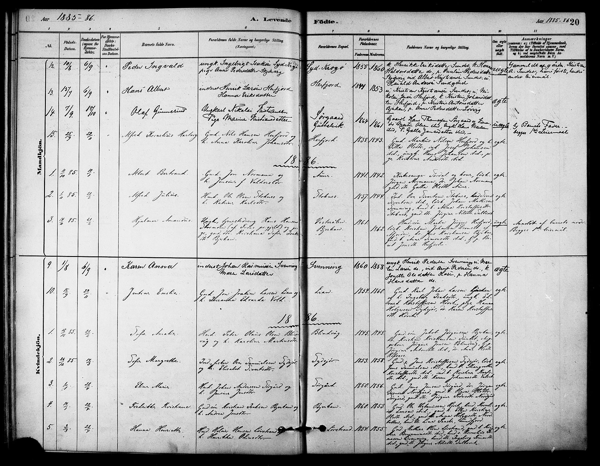 Ministerialprotokoller, klokkerbøker og fødselsregistre - Sør-Trøndelag, SAT/A-1456/656/L0692: Parish register (official) no. 656A01, 1879-1893, p. 20
