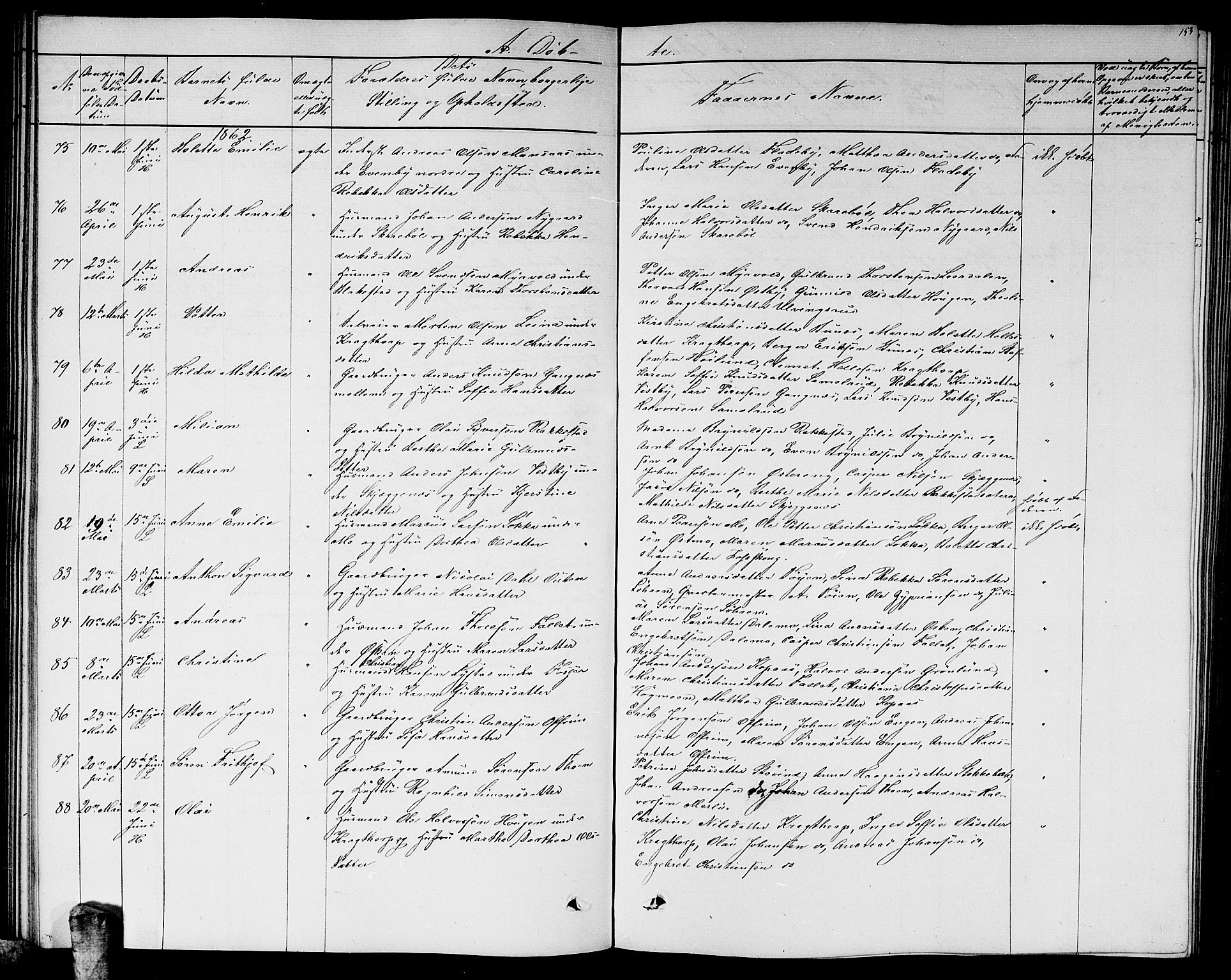 Høland prestekontor Kirkebøker, AV/SAO-A-10346a/G/Ga/L0004: Parish register (copy) no. I 4, 1854-1862, p. 153