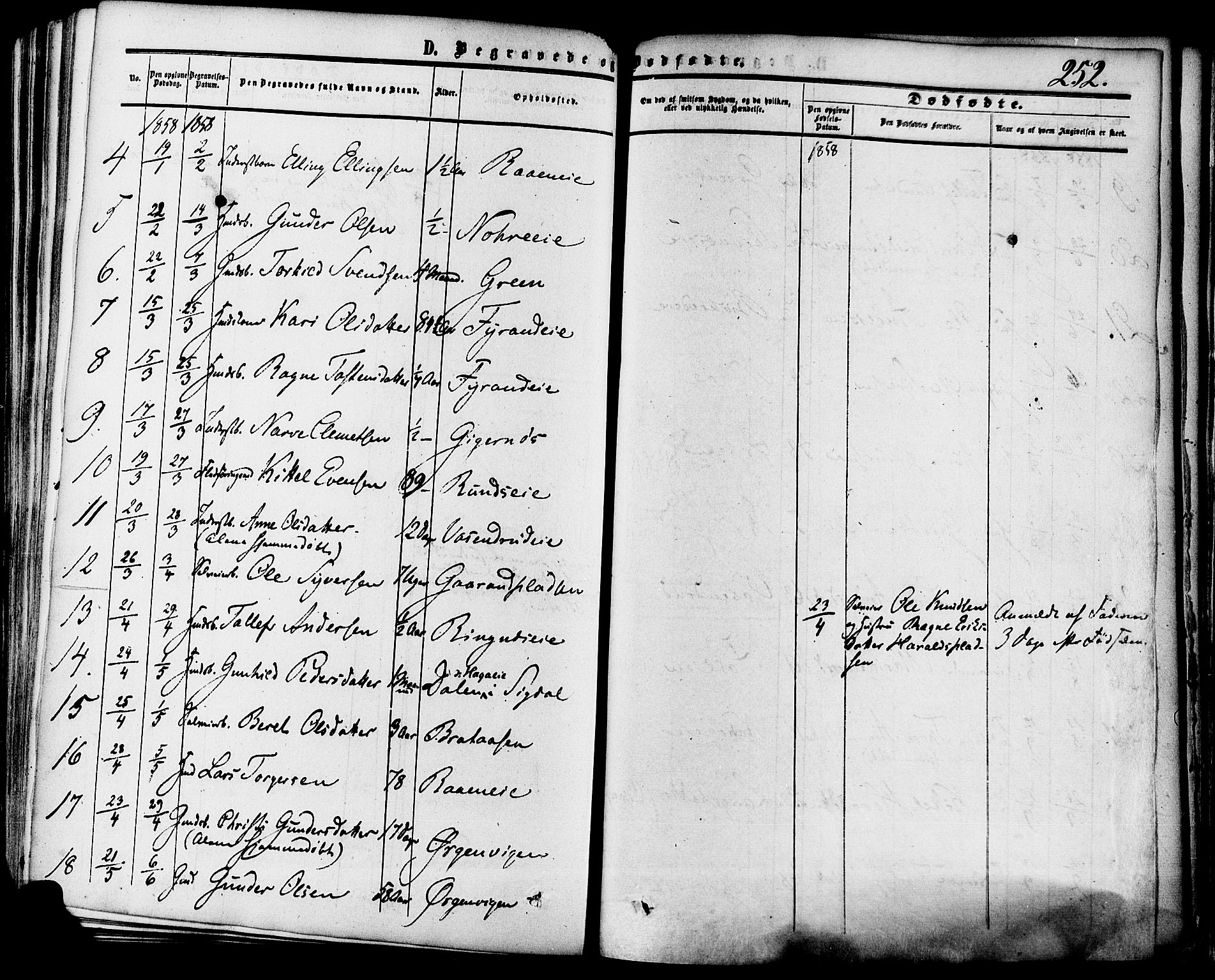 Krødsherad kirkebøker, AV/SAKO-A-19/F/Fa/L0003: Parish register (official) no. 3, 1851-1872, p. 252