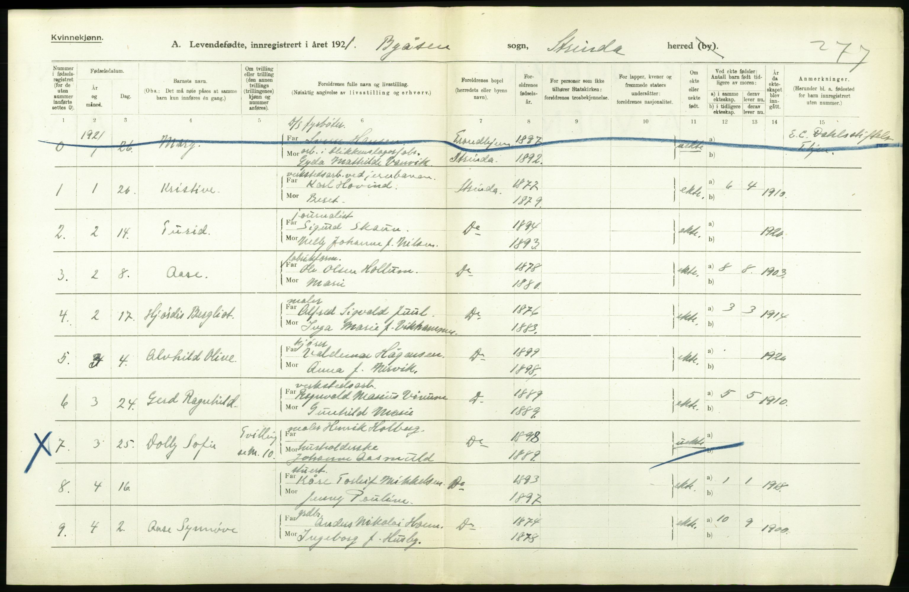 Statistisk sentralbyrå, Sosiodemografiske emner, Befolkning, AV/RA-S-2228/D/Df/Dfc/Dfca/L0043: S. Trøndelag fylke: Levendefødte menn og kvinner. Bygder., 1921, p. 654