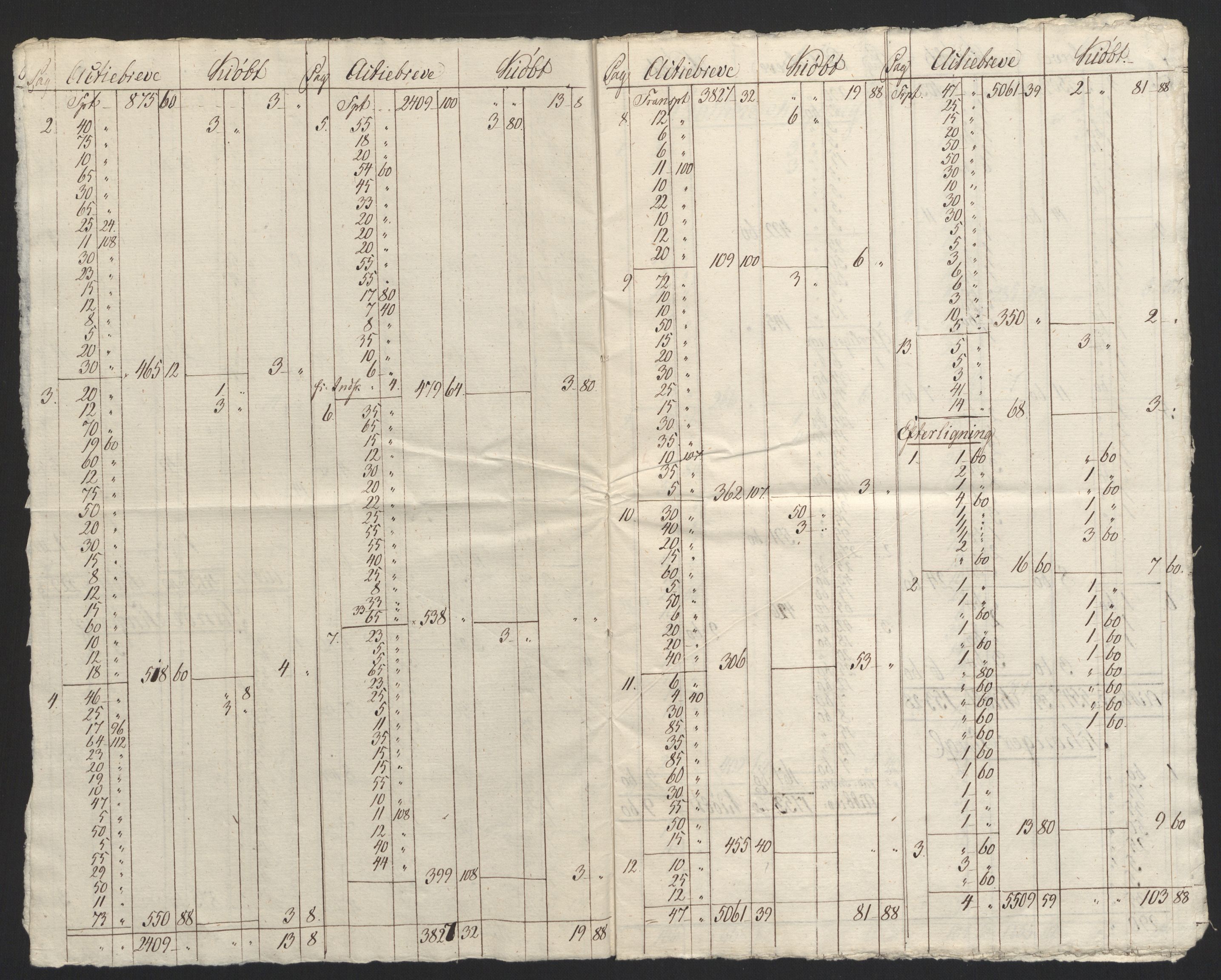 Sølvskatten 1816, NOBA/SOLVSKATTEN/A/L0022: Bind 23: Jarlsberg fogderi, 1816-1824, p. 6