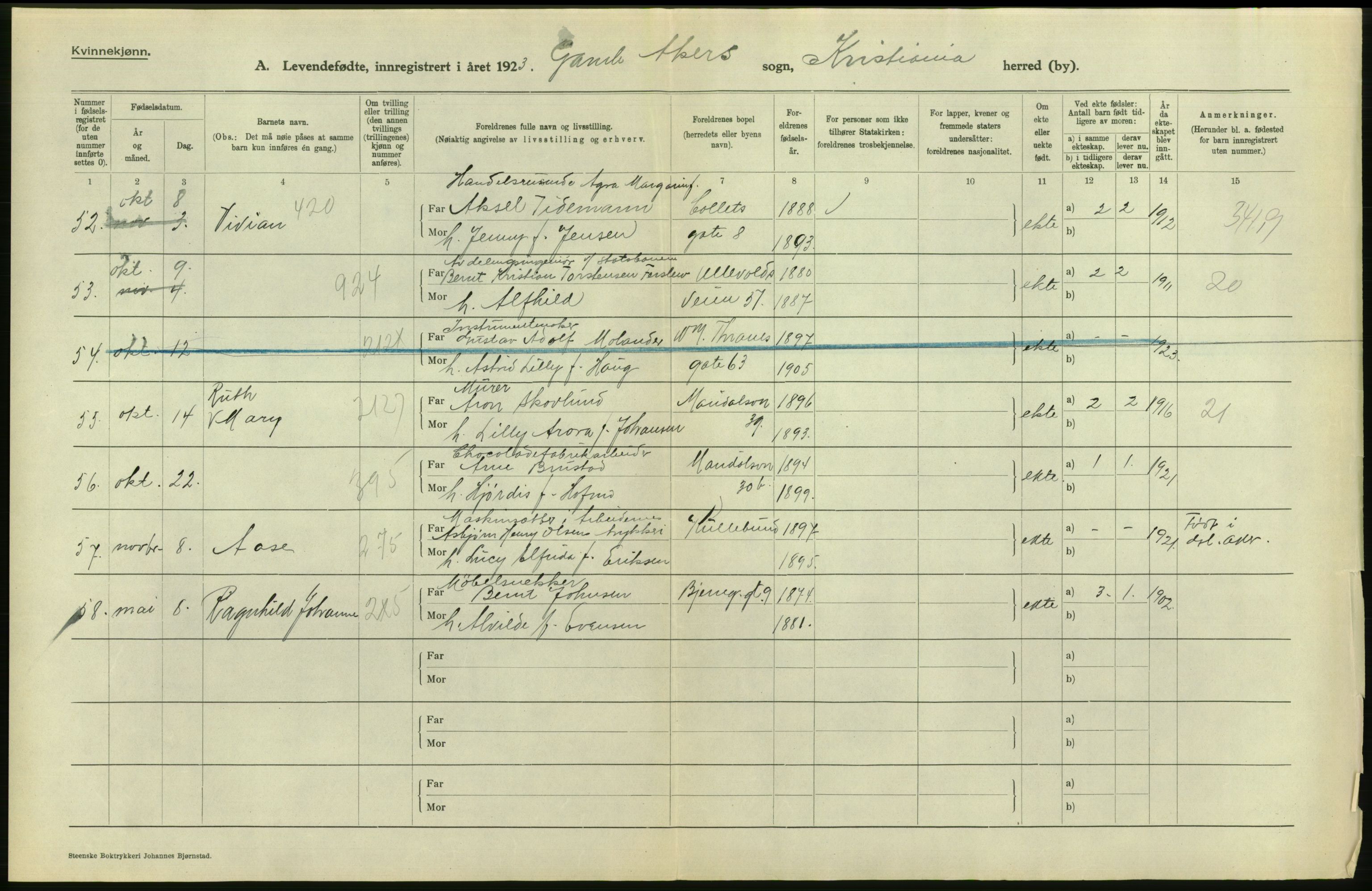 Statistisk sentralbyrå, Sosiodemografiske emner, Befolkning, AV/RA-S-2228/D/Df/Dfc/Dfcc/L0006: Kristiania: Levendefødte menn og kvinner., 1923, p. 48