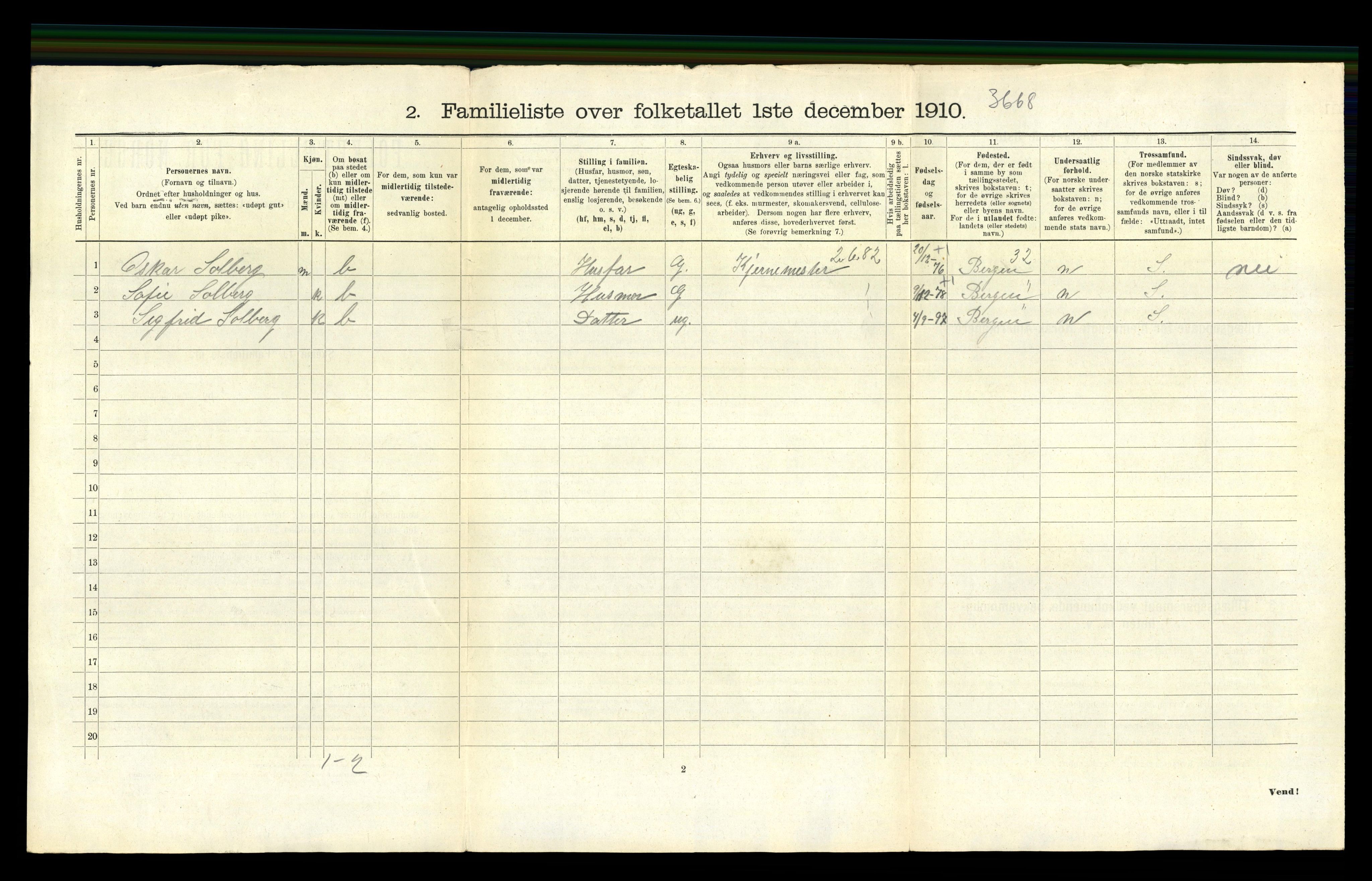 RA, 1910 census for Stavanger, 1910, p. 23881