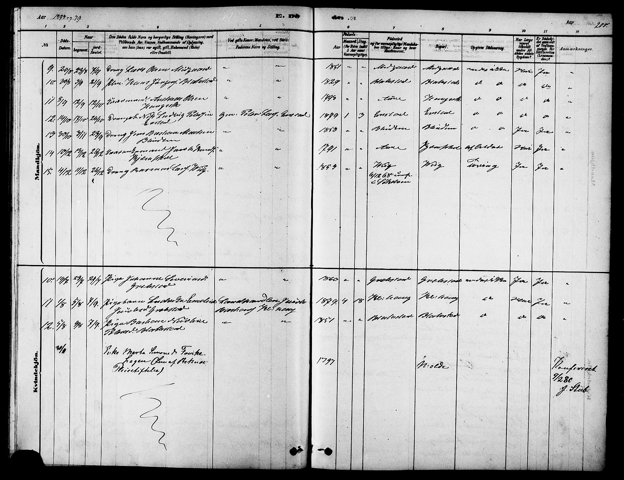 Ministerialprotokoller, klokkerbøker og fødselsregistre - Møre og Romsdal, AV/SAT-A-1454/523/L0339: Parish register (copy) no. 523C02, 1878-1891, p. 200