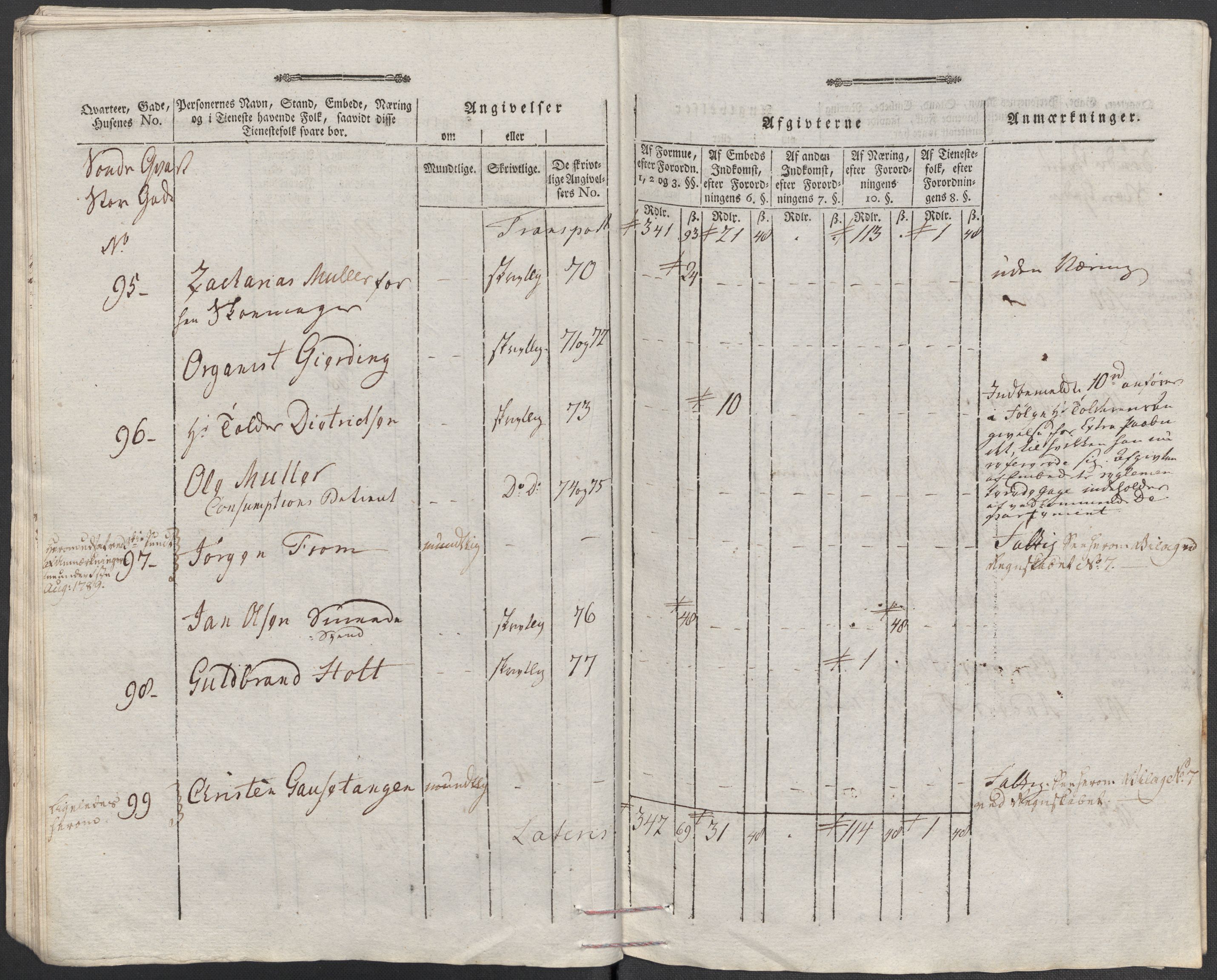 Rentekammeret inntil 1814, Reviderte regnskaper, Mindre regnskaper, AV/RA-EA-4068/Rf/Rfe/L0015: Holmestrand, Idd og Marker fogderi, 1789, p. 46