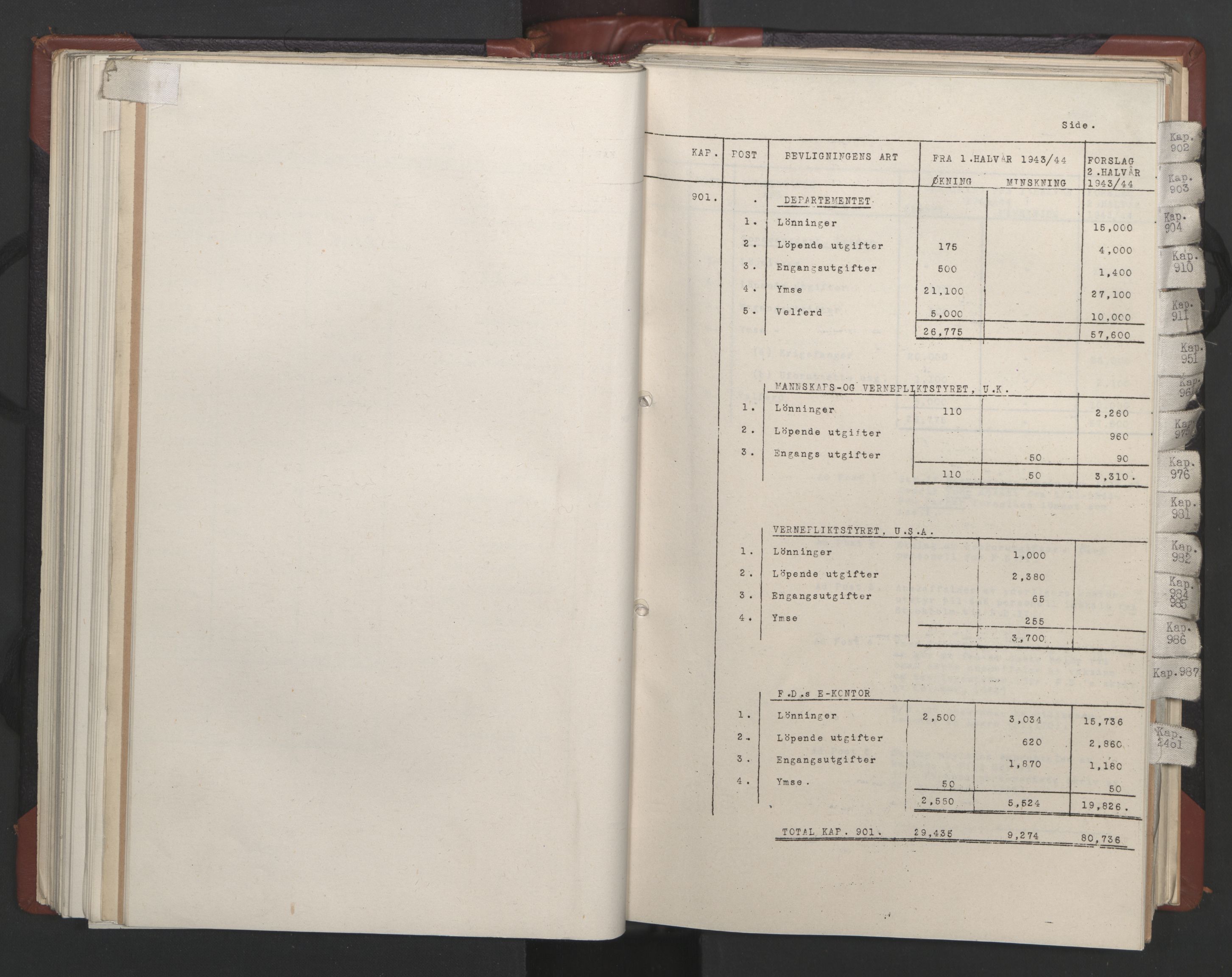 Statsrådssekretariatet, AV/RA-S-1001/A/Ac/L0124: Kgl. res. 14/1-30/6, 1944, p. 162