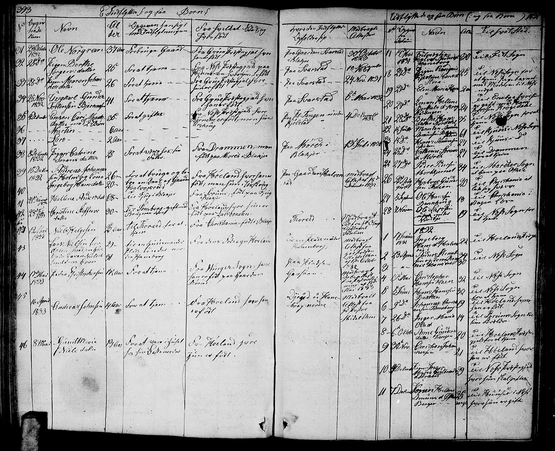 Aurskog prestekontor Kirkebøker, AV/SAO-A-10304a/G/Ga/L0002: Parish register (copy) no. I 2, 1829-1857, p. 393