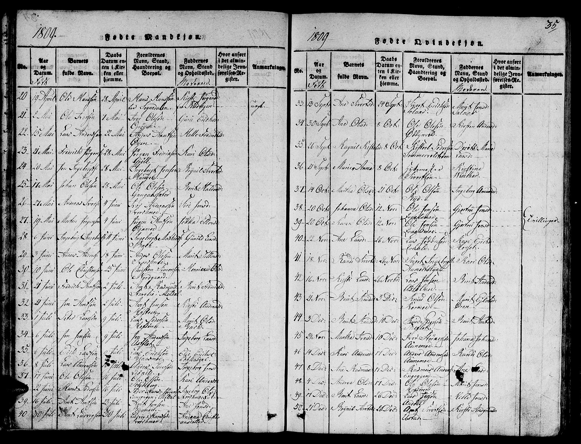 Ministerialprotokoller, klokkerbøker og fødselsregistre - Sør-Trøndelag, AV/SAT-A-1456/668/L0803: Parish register (official) no. 668A03, 1800-1826, p. 35