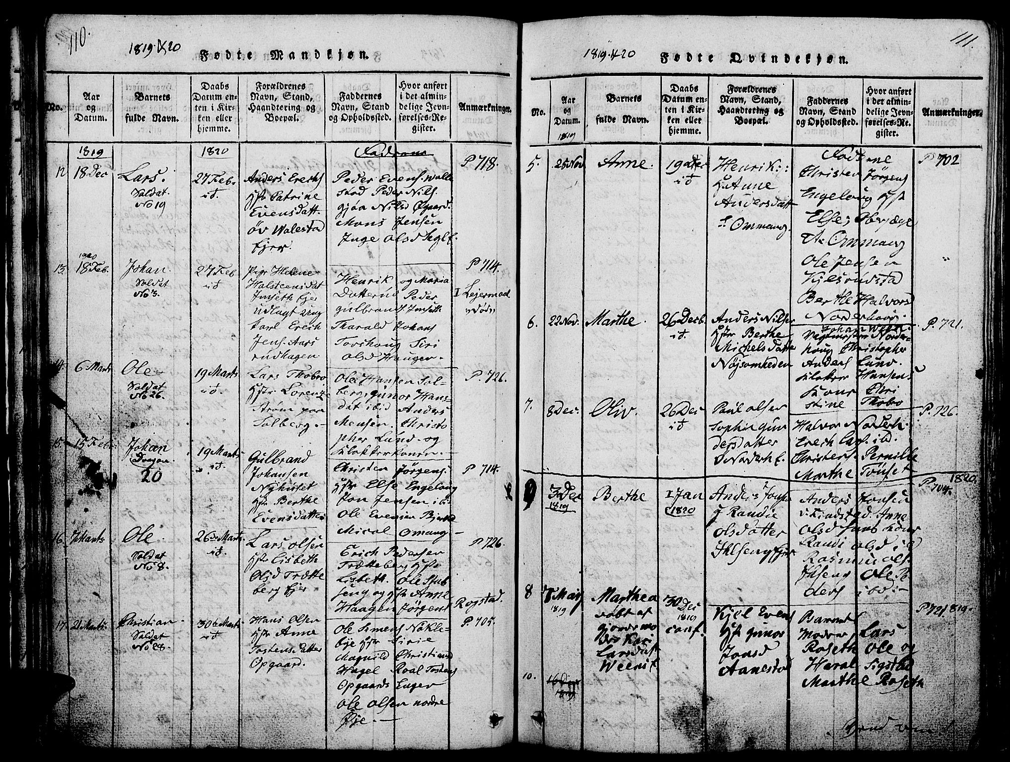 Løten prestekontor, AV/SAH-PREST-022/L/La/L0001: Parish register (copy) no. 1, 1812-1832, p. 110-111