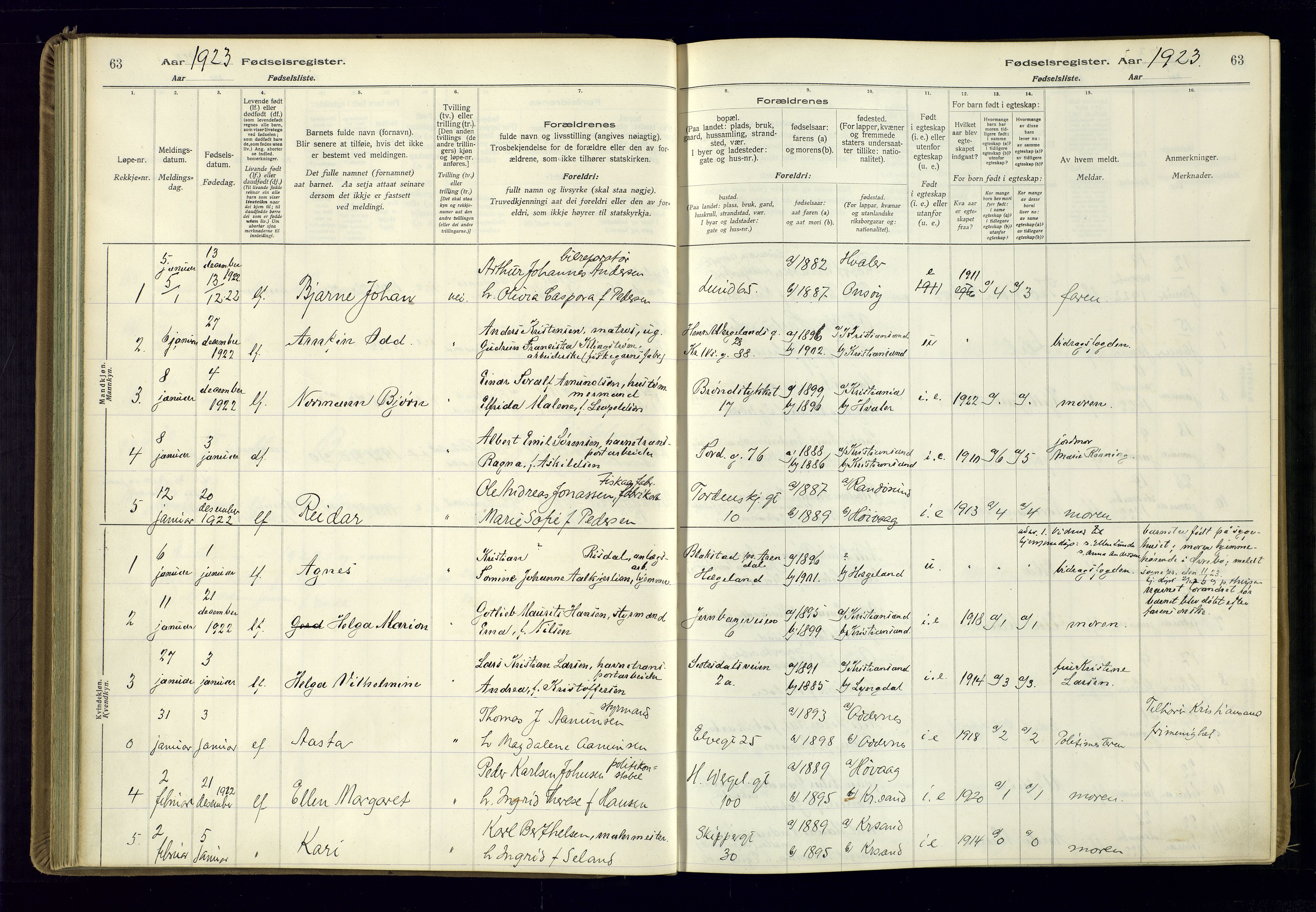 Kristiansand domprosti, AV/SAK-1112-0006/J/Jc/L0002: Birth register no. A-VI-46, 1921-1926, p. 63