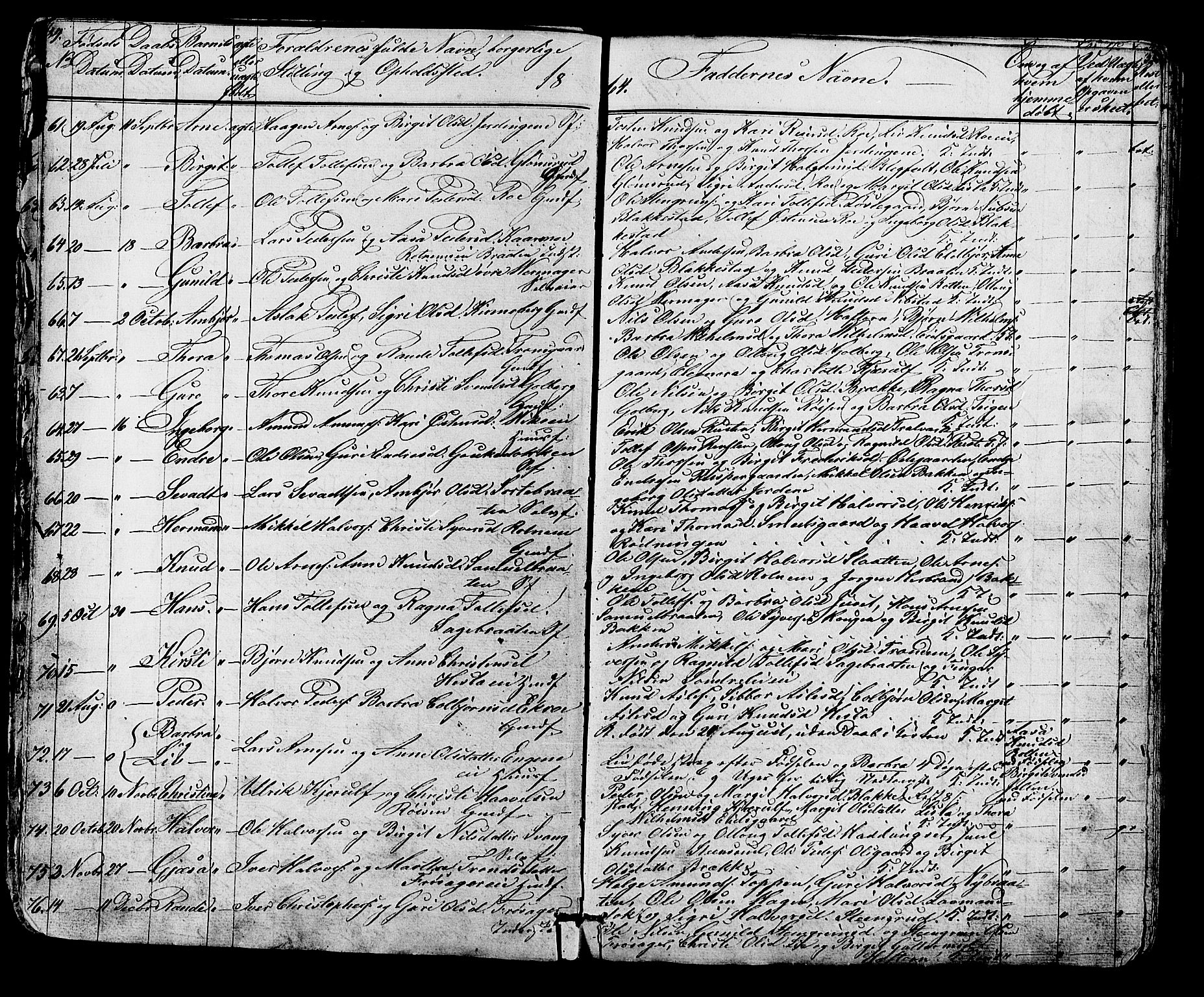 Gol kirkebøker, SAKO/A-226/G/Ga/L0002: Parish register (copy) no. I 2, 1860-1887, p. 34-35