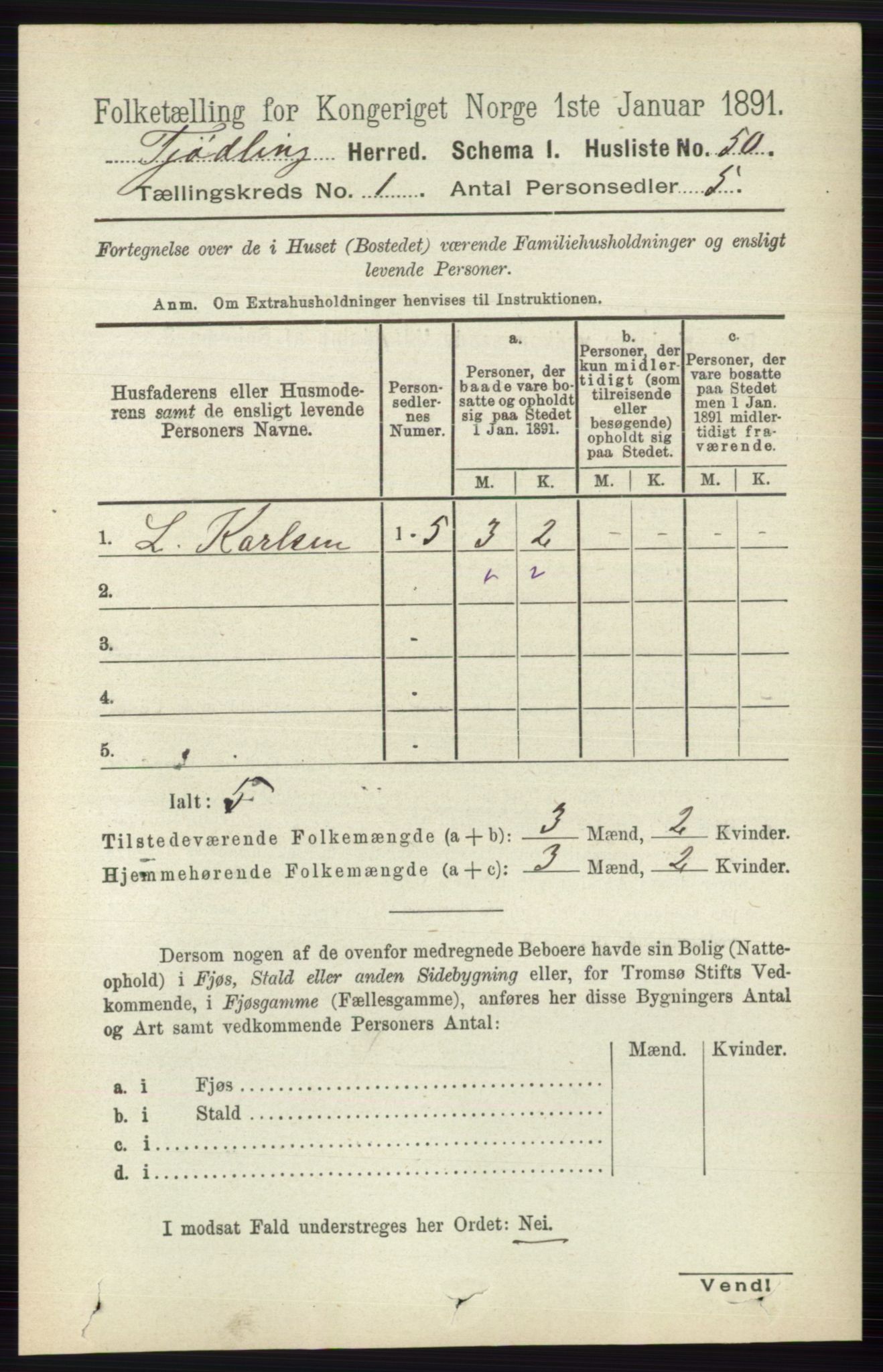 RA, 1891 census for 0725 Tjølling, 1891, p. 77