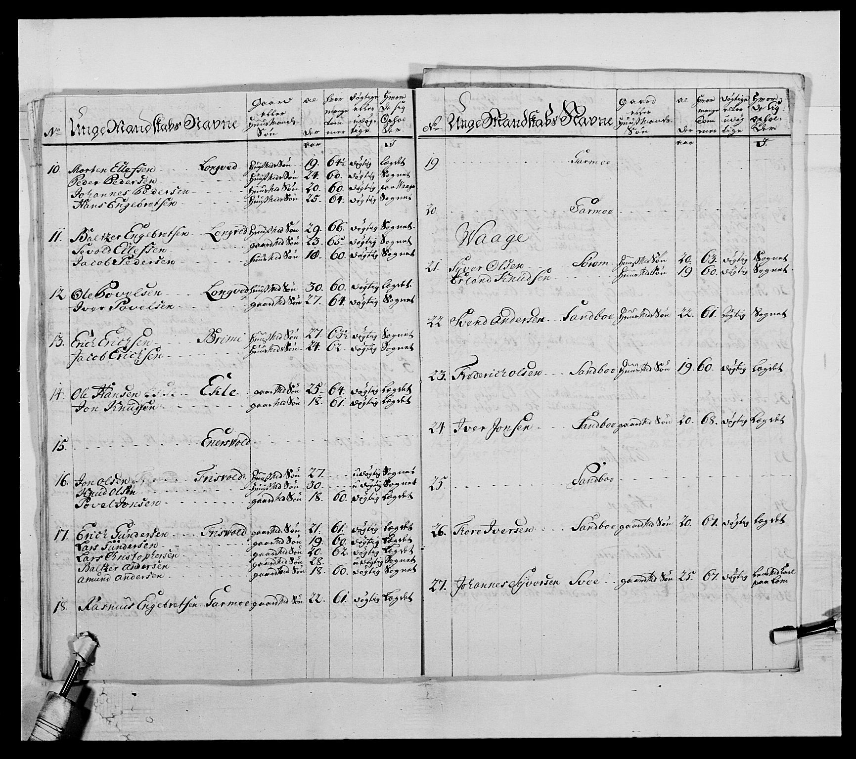 Kommanderende general (KG I) med Det norske krigsdirektorium, AV/RA-EA-5419/E/Ea/L0503b: 1. Opplandske regiment, 1764-1765, p. 146