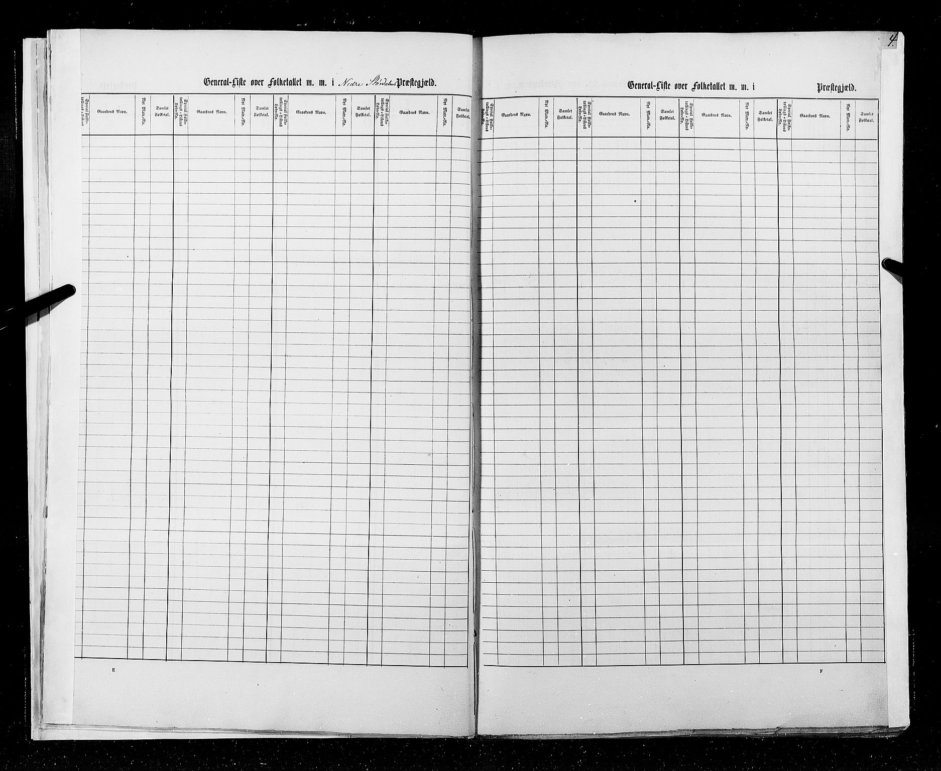 RA, Census 1855, vol. 6A: Nordre Trondhjem amt og Nordland amt, 1855, p. 4