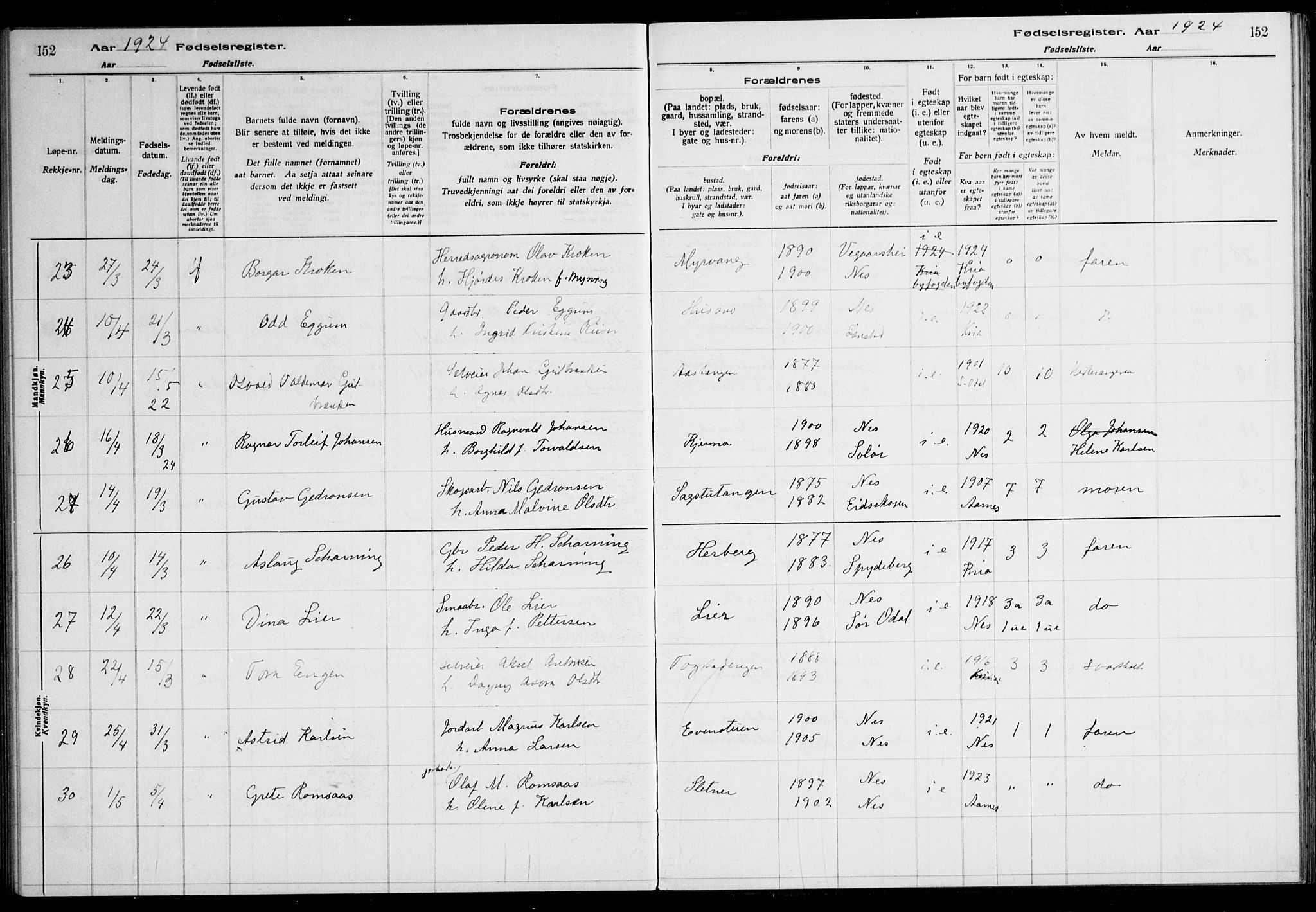 Nes prestekontor Kirkebøker, AV/SAO-A-10410/J/Ja/L0001: Birth register no. 1, 1916-1926, p. 152