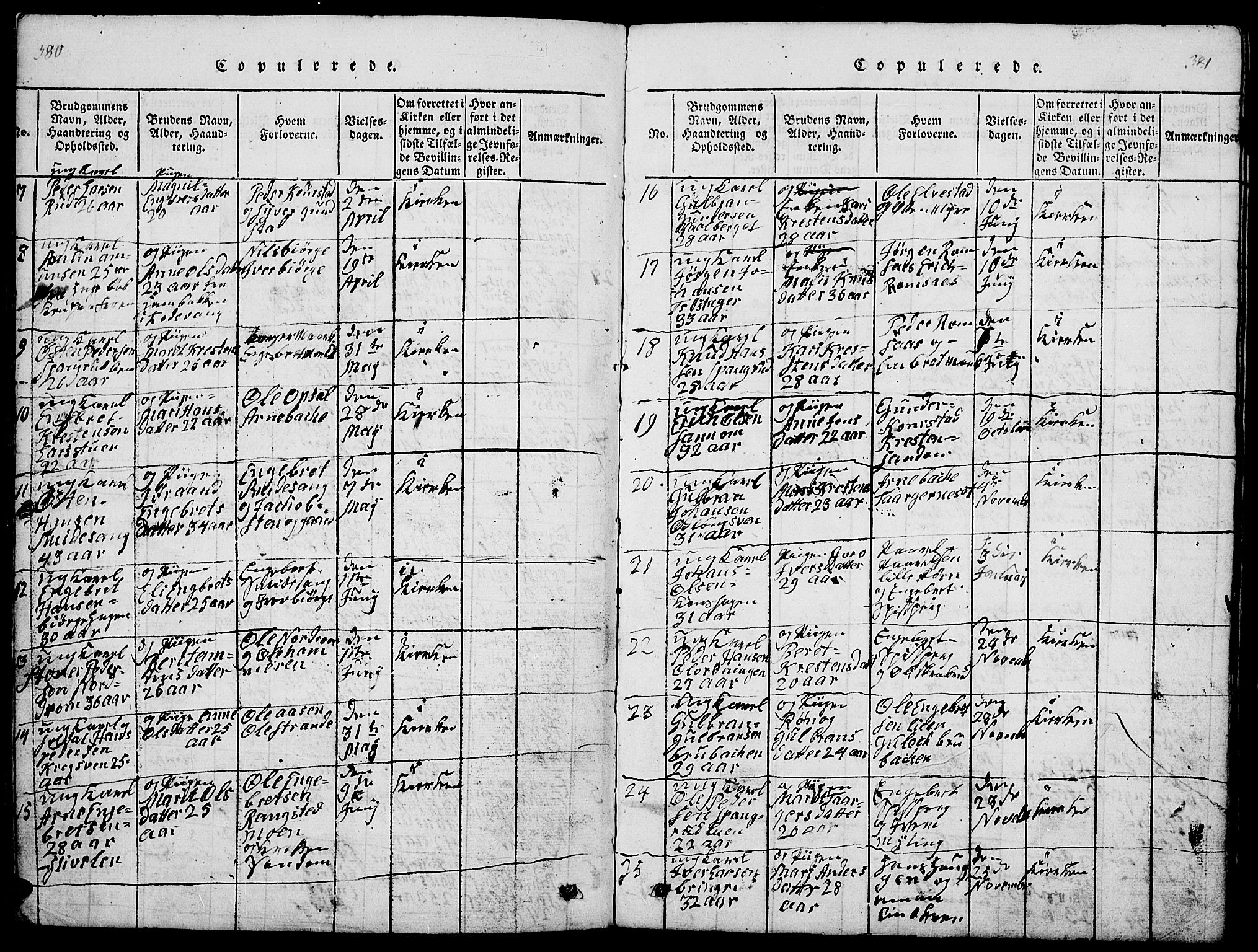 Ringebu prestekontor, SAH/PREST-082/H/Ha/Hab/L0001: Parish register (copy) no. 1, 1821-1839, p. 380-381