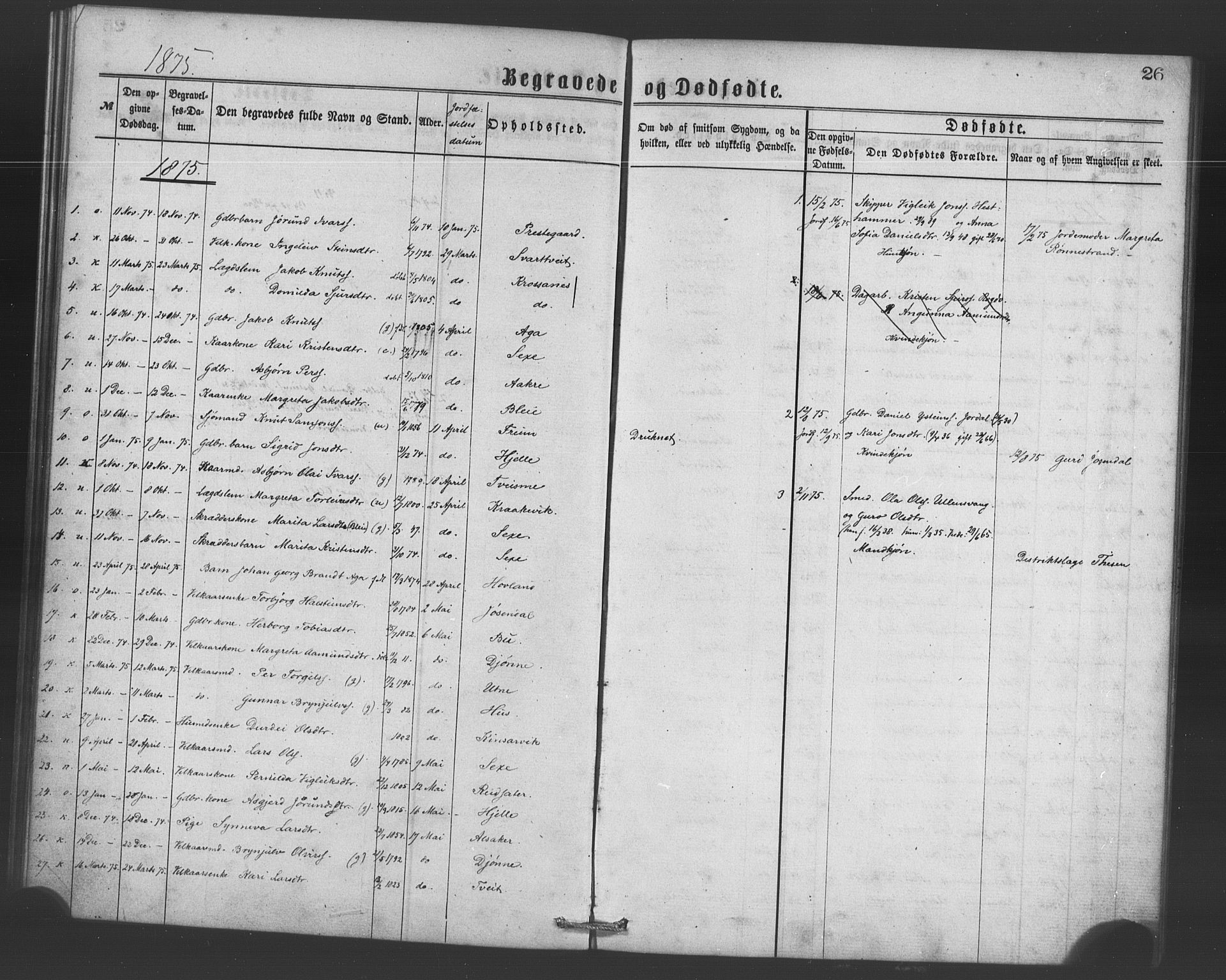 Ullensvang sokneprestembete, SAB/A-78701/H/Haa: Parish register (official) no. A 15, 1867-1882, p. 26