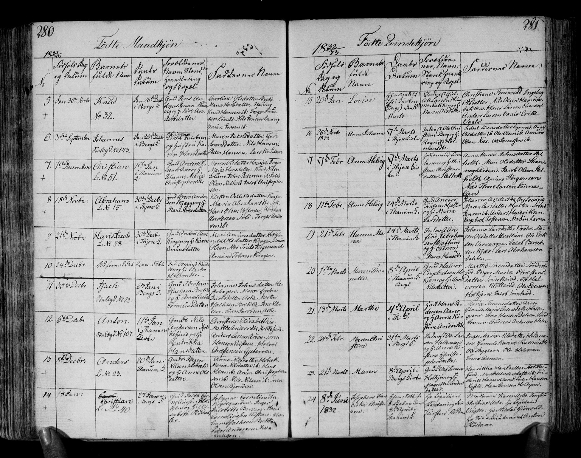 Brunlanes kirkebøker, AV/SAKO-A-342/F/Fa/L0002: Parish register (official) no. I 2, 1802-1834, p. 280-281