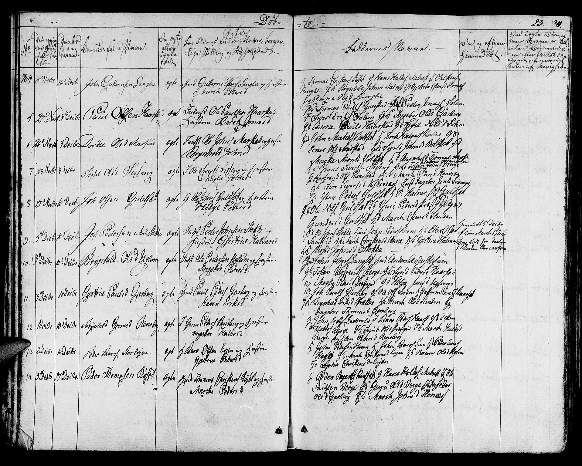 Ministerialprotokoller, klokkerbøker og fødselsregistre - Sør-Trøndelag, AV/SAT-A-1456/695/L1143: Parish register (official) no. 695A05 /1, 1824-1842, p. 23