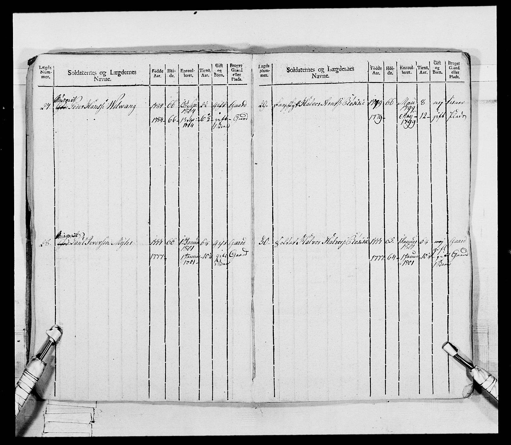 Generalitets- og kommissariatskollegiet, Det kongelige norske kommissariatskollegium, AV/RA-EA-5420/E/Eh/L0075b: 1. Trondheimske nasjonale infanteriregiment, 1807, p. 15