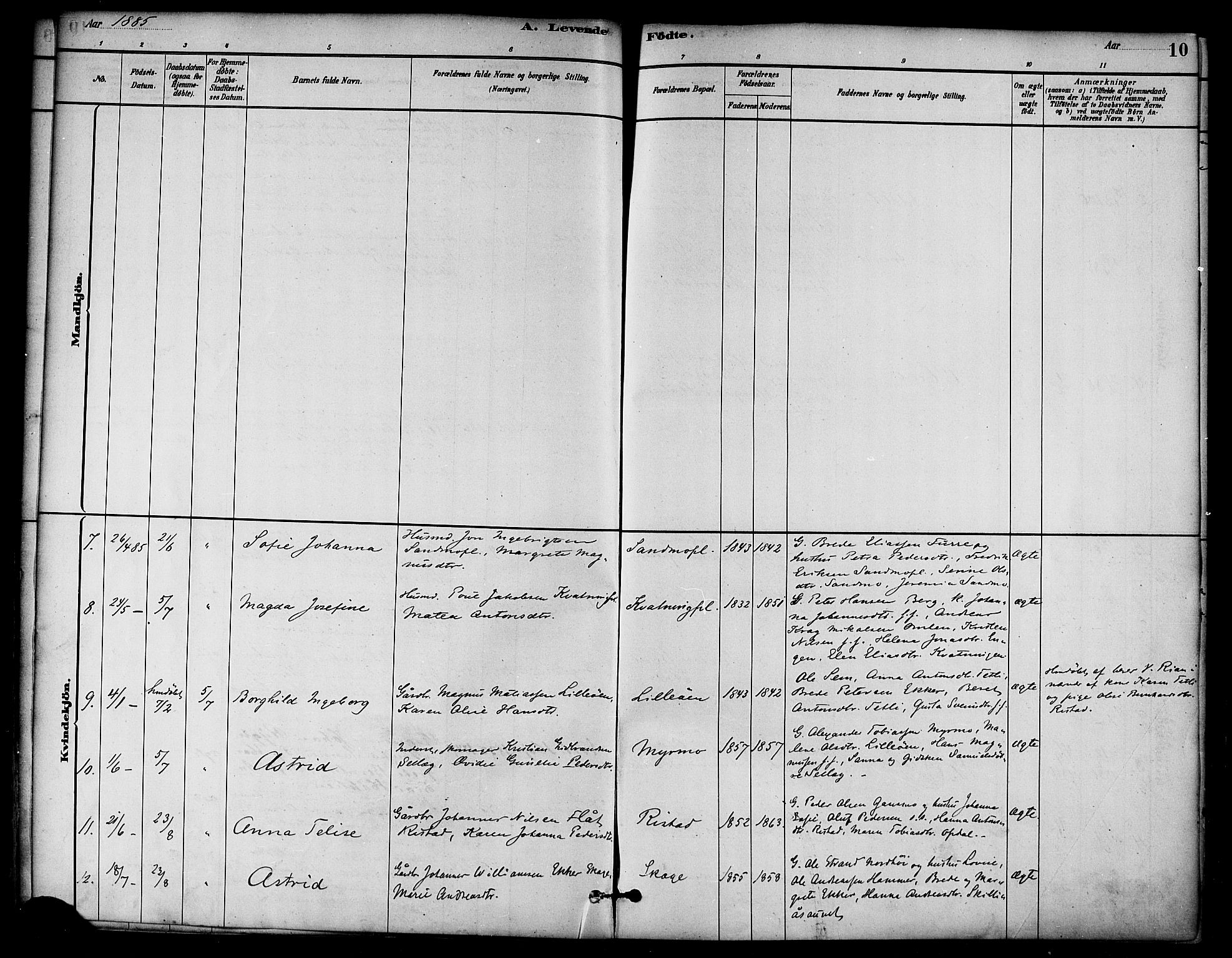 Ministerialprotokoller, klokkerbøker og fødselsregistre - Nord-Trøndelag, SAT/A-1458/766/L0563: Parish register (official) no. 767A01, 1881-1899, p. 10