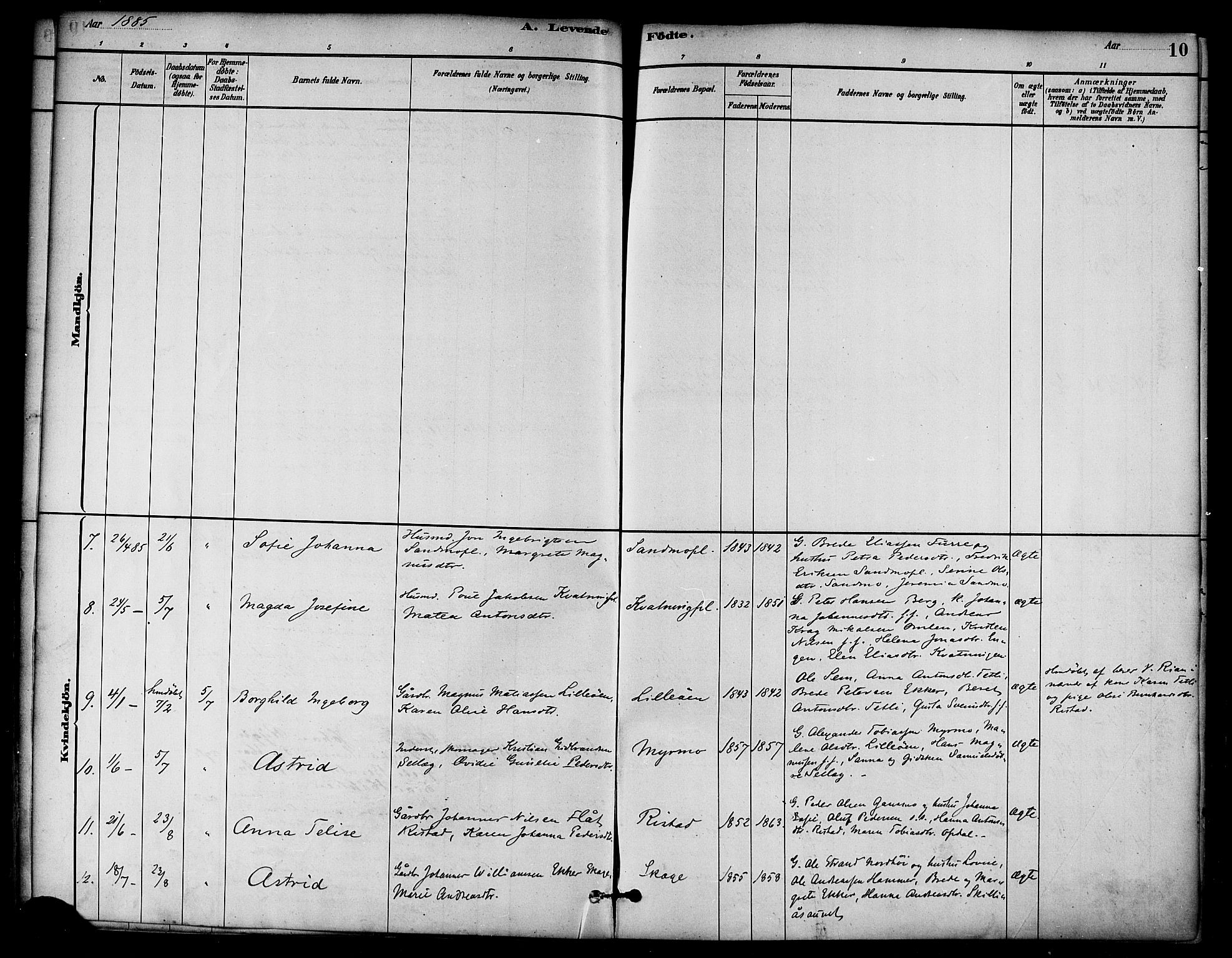 Ministerialprotokoller, klokkerbøker og fødselsregistre - Nord-Trøndelag, AV/SAT-A-1458/766/L0563: Parish register (official) no. 767A01, 1881-1899, p. 10