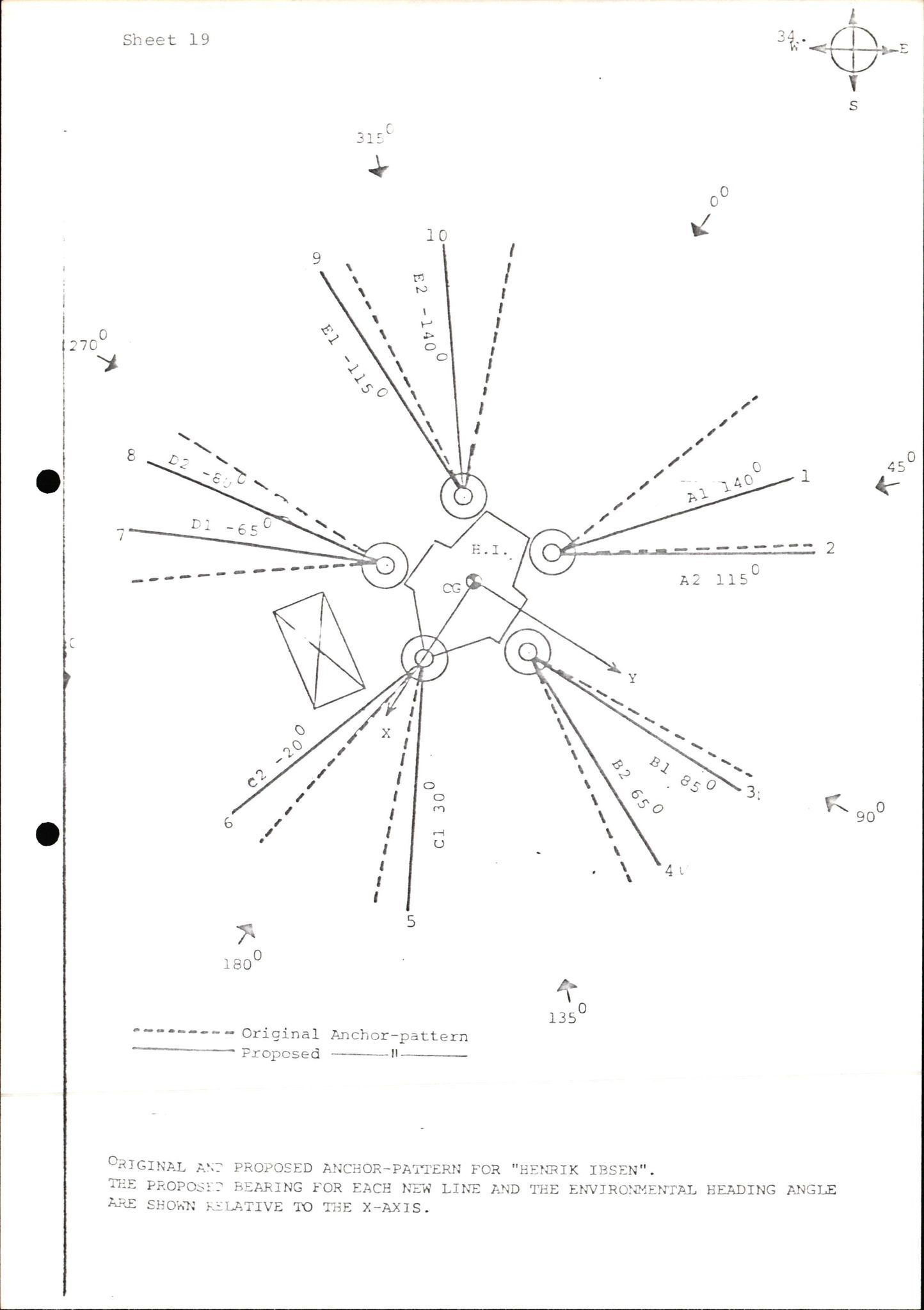 Pa 1503 - Stavanger Drilling AS, AV/SAST-A-101906/2/E/Ec/Eca/L0011: Sak og korrespondanse, 1980-1981