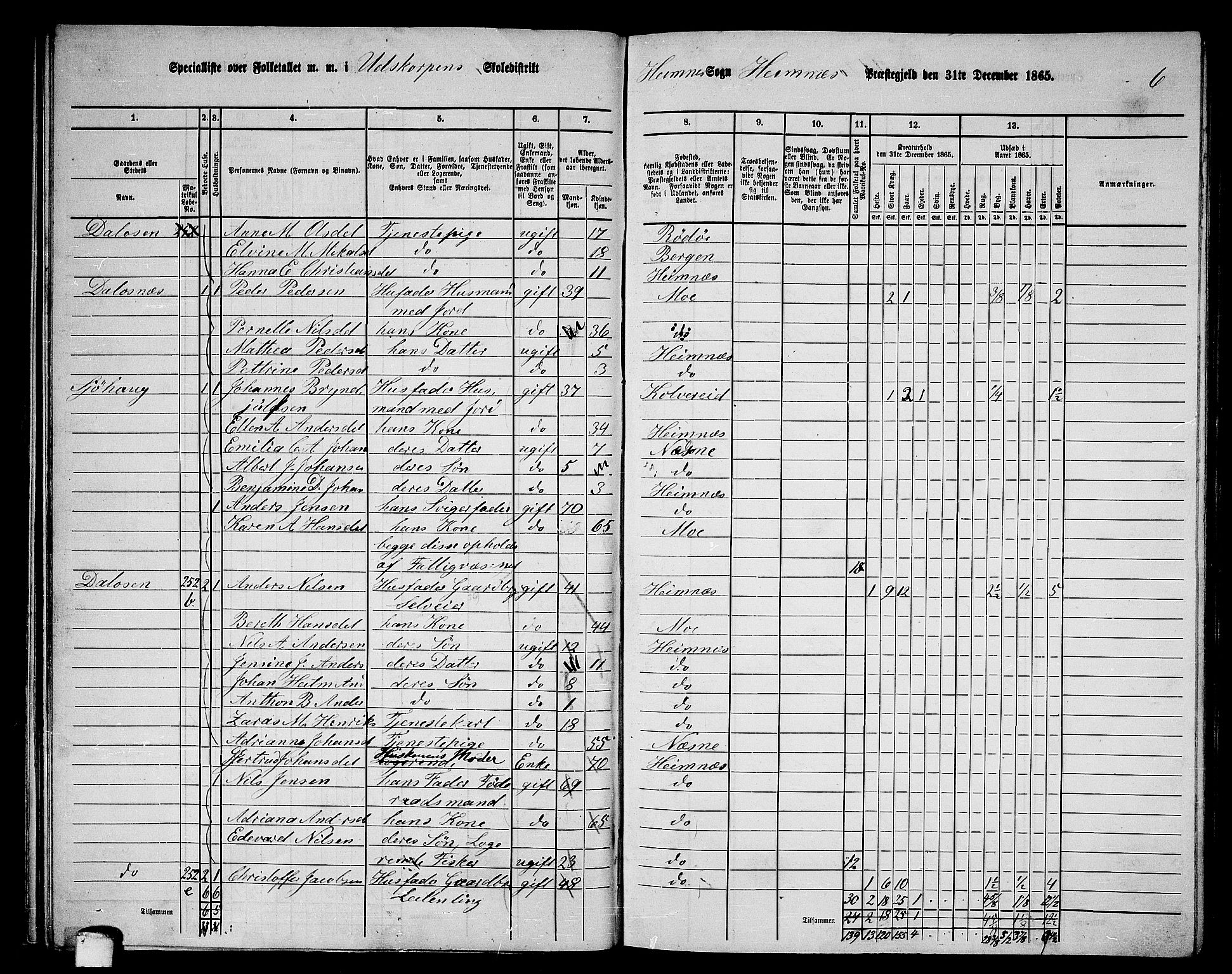 RA, 1865 census for Hemnes, 1865, p. 51