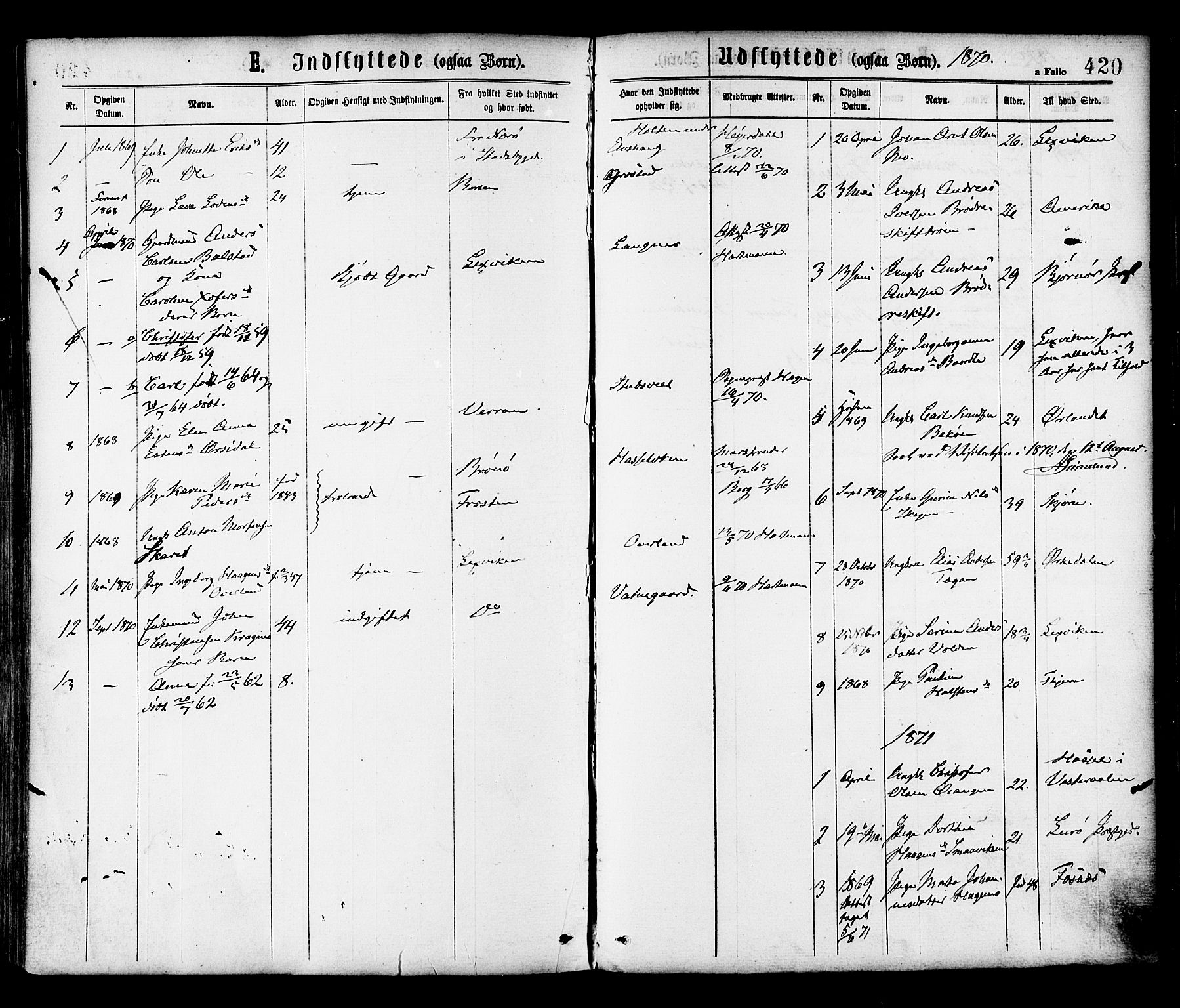 Ministerialprotokoller, klokkerbøker og fødselsregistre - Sør-Trøndelag, SAT/A-1456/646/L0613: Parish register (official) no. 646A11, 1870-1884, p. 420