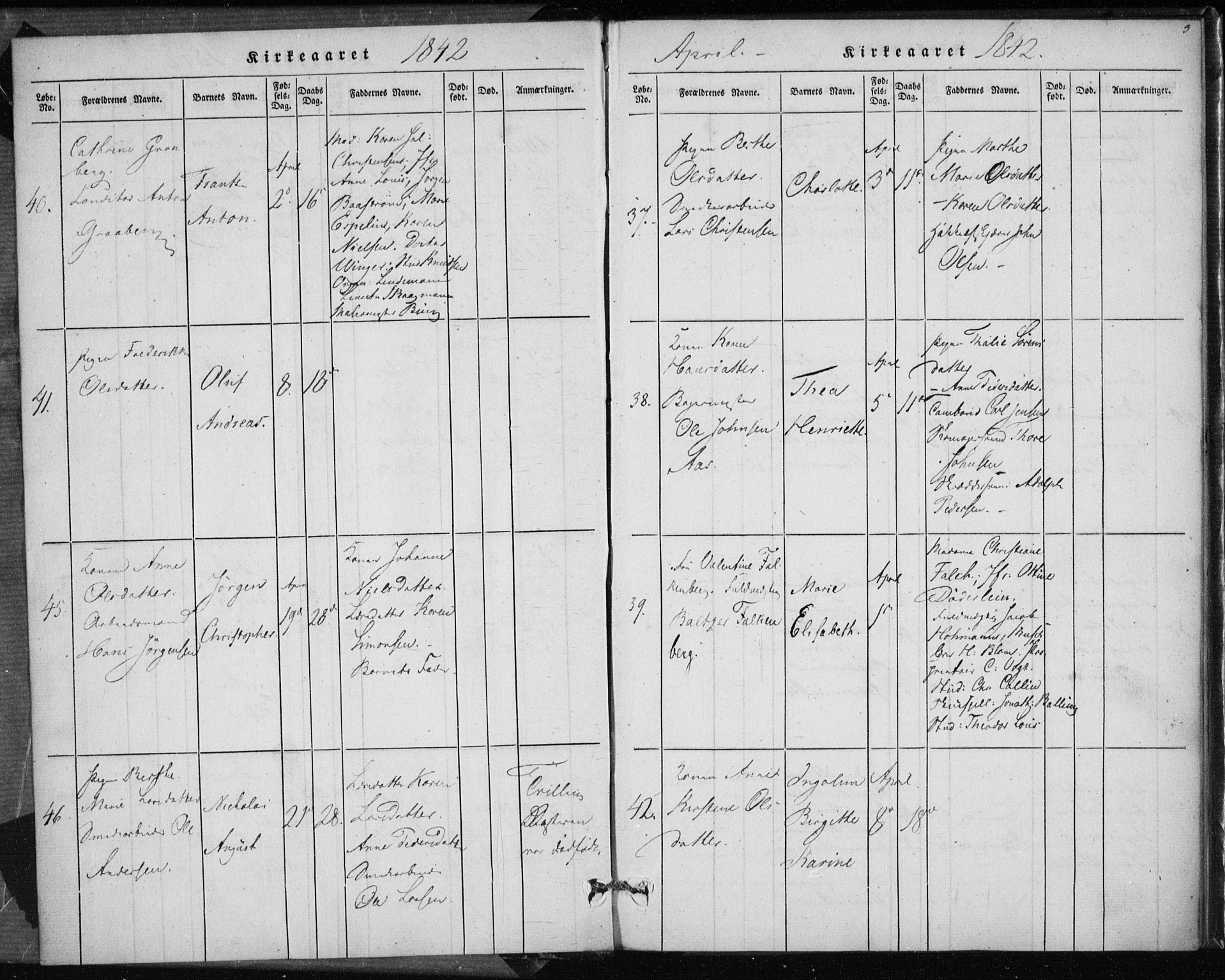 Rikshospitalet prestekontor Kirkebøker, AV/SAO-A-10309b/K/L0001/0002: Baptism register no. 1.2, 1842-1847, p. 3