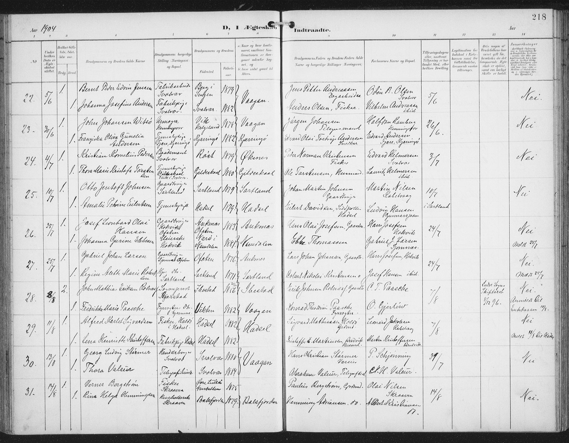 Ministerialprotokoller, klokkerbøker og fødselsregistre - Nordland, AV/SAT-A-1459/874/L1062: Parish register (official) no. 874A06, 1899-1907, p. 218