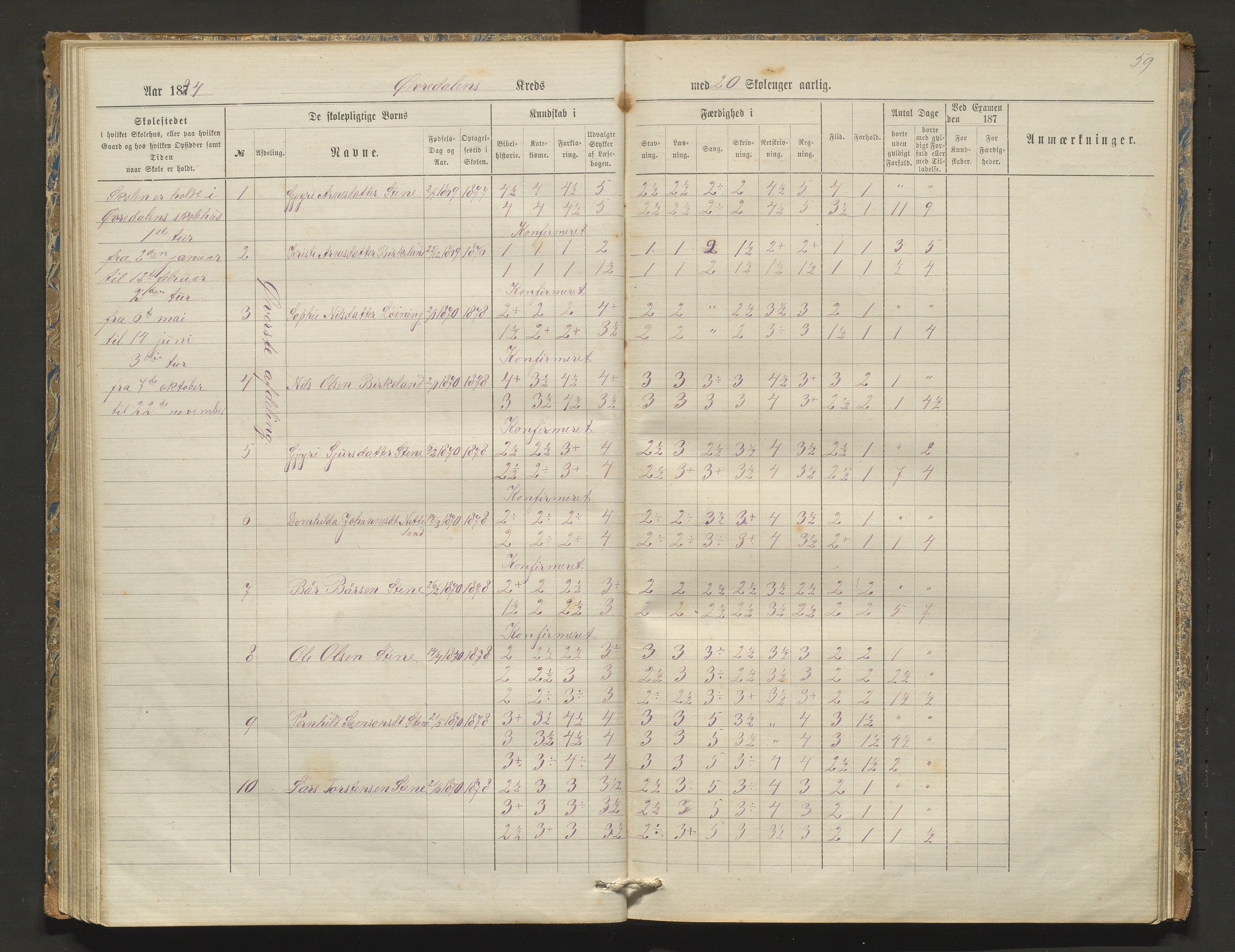 Kvam herad. Barneskulane, IKAH/1238-231/F/Fa/L0003: Skuleprotokoll for Øvredalen og Vikøy krinsar, 1877-1889, p. 59